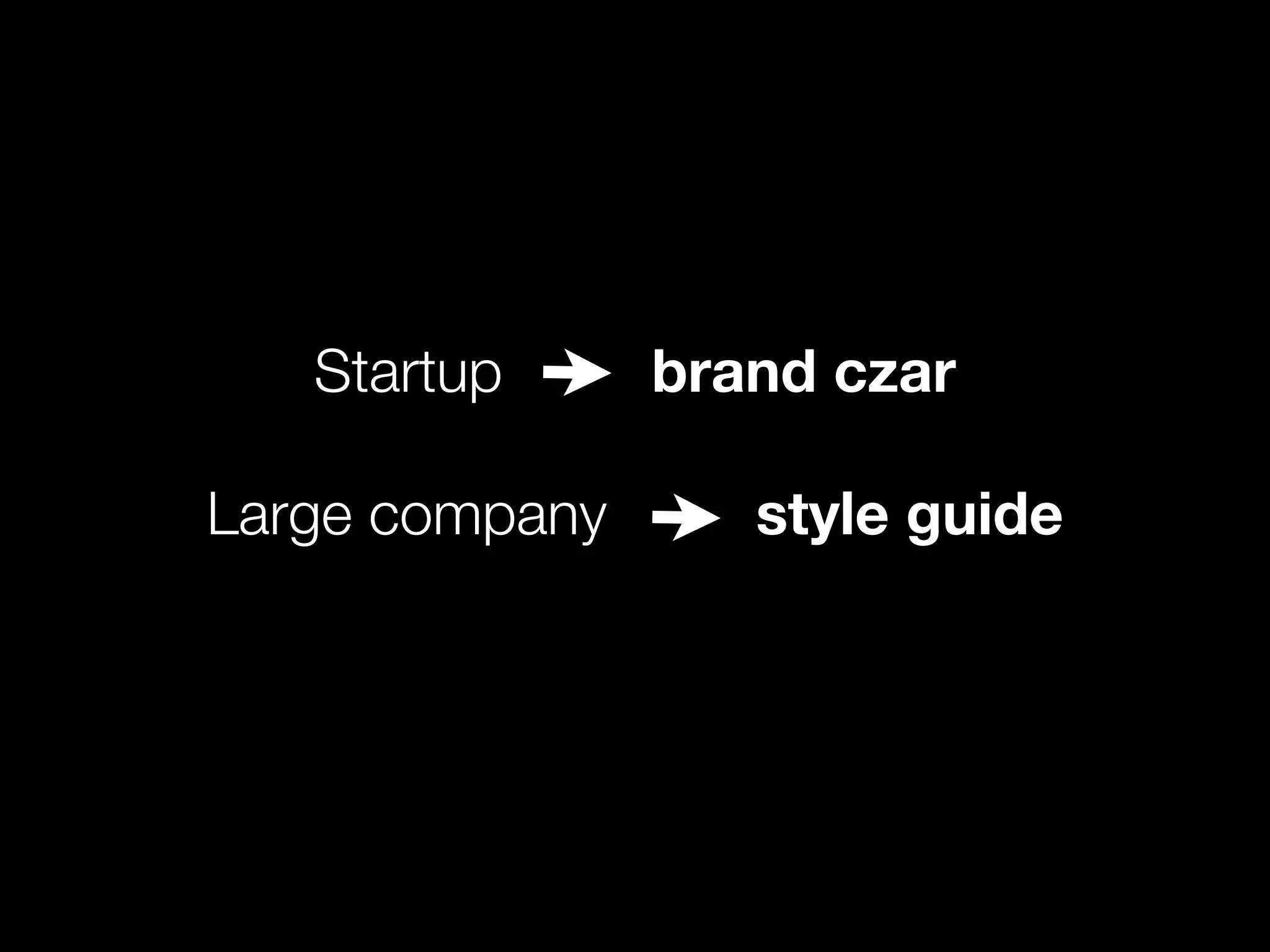 Startup      brand czar

Large company      style guide
 