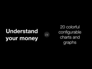 20 colorful
Understand   vs   conﬁgurable
your money         charts and
                     graphs
 