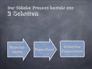 Jeder kann
gute
Präsentationen
erstellen, ...
 