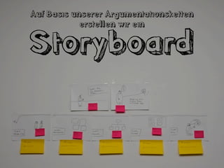 Kette untermauert mit Gruppen



          +
 