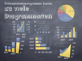 Schritt 4:

Layout + Design
 