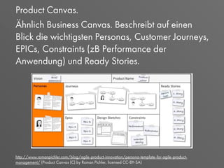 Product Canvas.
Ähnlich Business Canvas. Beschreibt auf einen
Blick die wichtigsten Personas, Customer Journeys,
EPICs, Constraints (zB Performance der
Anwendung) und Ready Stories.
http://www.romanpichler.com/blog/agile-product-innovation/persona-template-for-agile-product-
management/ (Product Canvas (C) by Roman Pichler, licensed CC-BY-SA)
 