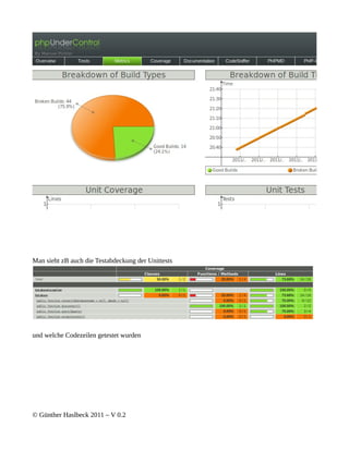 Man sieht zB auch die Testabdeckung der Unittests




und welche Codezeilen getestet wurden




© Günther Haslbeck 2011 – V 0.2
 