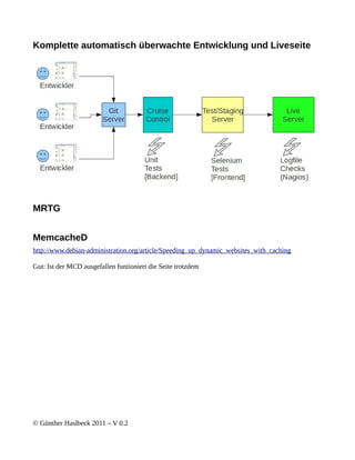 Komplette automatisch überwachte Entwicklung und Liveseite




MRTG


MemcacheD
http://www.debian-administration.org/article/Speeding_up_dynamic_websites_with_caching

Gut: Ist der MCD ausgefallen funtioniert die Seite trotzdem




© Günther Haslbeck 2011 – V 0.2
 
