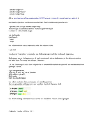 remotes/origin/live
 remotes/origin/master
 remotes/origin/stage

(Mehr http://stackoverflow.com/questions/67699/how-do-i-clone-all-remote-branches-with-git )

um in den stage-branch zu kommen müssen wir diesen hier einmalig auschecken:

$ git checkout -b stage remotes/origin/stage
Branch stage set up to track remote branch stage from origin.
Switched to a new branch 'stage'

wir sind nun in
$ git branch
 master
* stage

und holen uns nun zur Sicherheit nochmal den neusten stand

$ git pull

Von diesem Verzeichnis werden also nur Änderungen gesyncht die im Branch Stage sind.

Ändert man nun in Netbeans etwas ab und commit/pullt diese Änderungen in den Masterbranch so
erscheint diese Änderung nur auf dem Devserver.

Um die Änderung auch auf dem Stageserver zu sehen muss eben der Stagebrach mit dem Masterbranch
gemerget werden.

$ git merge master
$ git tag -a v0.2 -m "neue Version"
$ git push origin v0.2
$ git push
$ git checkout master

und schon erscheint die Änderung auf auf dem Stageserver.
Auch in gitweb ist schön zu sehen auf welchem Stand die Systeme sind




und durch die Tags könnten wir auch später auf eine ältere Version zurückspringen.




© Günther Haslbeck 2011 – V 0.2
 