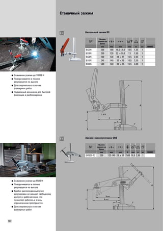 Станочный зажим 
102 
■ Зажимное усилие до 10000 Н 
■ Поворачивается и плавно 
регулируется по высоте 
■ Для сверлильных и легких 
фрезерных работ 
■ Подъемный механизм для быстрой 
фиксации и разблокировки 
Настольный зажим BS 
Высота 
зажима не 
более 
мм мм мм мм кг шт VB0003 
BS2N 200 100 19,5 x 9,5 10,5 1,35 1 
BS3N 200 120 22 x 10,5 13 1,55 1 
BS4N 200 120 28 x 11 16,5 2,65 1 
BS5N 240 140 30 x 15 16,5 3,30 1 
BS6N 500 140 30 x 15 16,5 4,00 1 
H1 
F 
y 
a 
L x B 
b 
x 
■ Зажимное усилие до 6500 Н 
■ Поворачивается и плавно 
регулируется по высоте 
■ Удобно расположенный узел 
регулировки не мешает свободному 
доступу к рабочей зоне, что 
позволяет работать в очень 
ограниченном пространстве 
■ Для сверлильных и легких 
фрезерных работ 
Зажим с манипулятором GRS 
Высота 
зажима не 
более 
мм мм мм Н мм кг шт VB0003 
GRS20-12 200 123-140 28 x 11 7500 16,5 2,95 1 
b (max.) 
y 
x 
F 
H1 
b (min.) 
a 
 