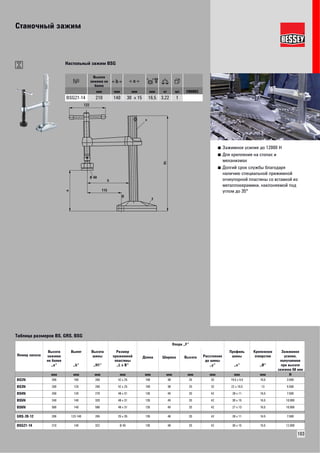 Станочный зажим 
■ Зажимное усилие до 12000 Н 
■ Для крепления на столах и 
механизмах 
■ Долгий срок службы благодаря 
наличию специальной прижимной 
огнеупорной пластины со вставкой из 
металлокерамики, наклоняемой под 
углом до 35° 
103 
Настольный зажим BSG 
Высота 
зажима не 
более 
мм мм мм мм кг шт VB0003 
BSG21-14 210 140 30 x 15 16,5 3,22 1 
H1 
F 
x 
a 
Ø 
Ø 40 
b 
122 
115 
Таблица размеров BS, GRS, BSG 
Опора „F“ 
Номер заказа 
Высота 
зажима 
не более 
„a“ 
Вылет 
„b“ 
Высота 
шины 
„H1“ 
Размер 
прижимной 
пластины 
„L x B“ 
Длина Ширина Высота Расстояние 
до шины 
„y“ 
Профиль 
шины 
„x“ 
Крепежное 
отверстие 
„Ø“ 
Зажимное 
усилие, 
получаемое 
при высоте 
зажима 50 мм 
мм мм мм мм мм мм мм мм мм мм Н 
BS2N 200 100 260 42 x 25 100 38 25 32 19,5 x 9,5 10,5 3.500 
BS3N 200 120 260 42 x 25 100 38 25 32 22 x 10,5 13 5.500 
BS4N 200 120 270 48 x 31 135 49 33 42 28 x 11 16,5 7.500 
BS5N 240 140 320 48 x 31 135 49 33 42 30 x 15 16,5 10.000 
BS6N 500 140 580 48 x 31 135 49 33 42 27 x 13 16,5 10.000 
GRS-20-12 200 123-140 265 25 x 35 135 48 33 42 28 x 11 16,5 7.500 
BSG21-14 210 140 322 Ø 40 135 48 33 42 30 x 15 16,5 12.000 
 