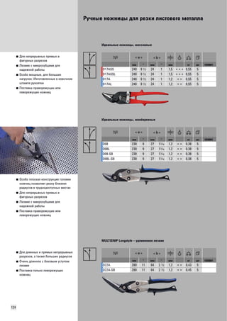 Ручные ножницы для резки листового металла 
124 
■ Для непрерывных прямых и 
фигурных разрезов 
■ Лезвие с микрозубцами для 
надежной работы 
■ Особо мощные, для больших 
нагрузок: Изготовленные в ковочном 
штампе рукоятки 
■ Поставка праворежущих или 
леворежущих ножниц 
Идеальные ножницы, массивные 
мм " мм " мм кг шт VD0001 
D17ASS 240 9 I 24 1 1,5 + + + 0,55 5 
D17ASSL 240 9 I 24 1 1,5 + + + 0,55 5 
D17A 240 9 I 24 1 1,2 + + 0,55 5 
D17AL 240 9 I 24 1 1,2 + + 0,55 5 
■ Особо плоская конструкция головки 
ножниц позволяет резку близких 
радиусов в труднодоступных местах 
■ Для непрерывных прямых и 
фигурных разрезов 
■ Лезвие с микрозубцами для 
надежной работы 
■ Поставка праворежущих или 
леворежущих ножниц 
Идеальные ножницы, манёвренные 
мм " мм " мм кг шт VD0001 
D08 230 9 27 1Q 1,2 + + 0,38 5 
D08L 230 9 27 1Q 1,2 + + 0,38 5 
D08-SB 230 9 27 1Q 1,2 + + 0,38 5 
D08L-SB 230 9 27 1Q 1,2 + + 0,38 5 
■ Для длинных и прямых непрерывных 
разрезов, а также больших радиусов 
■ Очень длинное с боковым уступом 
лезвие 
■ Поставка только леворежущих 
ножниц 
MULTISNIP Longstyle – удлиненное лезвие 
мм " мм " мм кг шт VD0001 
D22A 280 11 64 2 I 1,2 + + 0,43 5 
D22A-SB 280 11 64 2 I 1,2 + + 0,45 5 
 