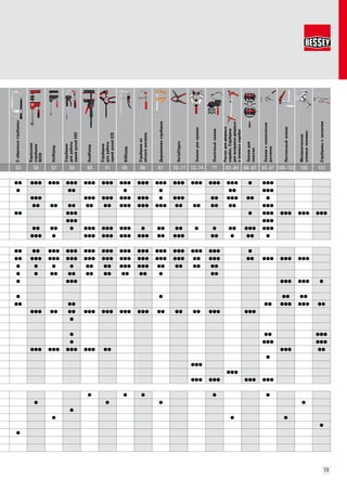 53 56 57 59 60 61 65 66 67 70–71 73–74 77 83–84 86–87 93–97 100–103 105 107 
13 
               
      
           
             
       
  
              
            
             
                
            
          
     
    
      
            
 
   
   
       
 
 
 
    
     
    
 
   
 
 
UniKlamp 
Корпусная 
струбцина 
REVO 
C-образные струбцины 
DuoKlamp 
Струбцина 
для работы 
одной рукой EHZ 
KliKlamp 
Деревянная струбцина 
Струбцина из 
лёгкого металла 
VarioClippix 
Зажим для кромок 
Ленточный зажим 
Раскос для дверных 
коробок, Струбцина 
для выправки дверных 
и оконных коробок 
Зажим для 
пластин 
Металлические 
угловые зажимы 
Струбцины с захватом 
Настольный зажим 
Струбцина 
для работы 
одной рукой EZS 
Зажим с коленчатым 
рычагом 
 