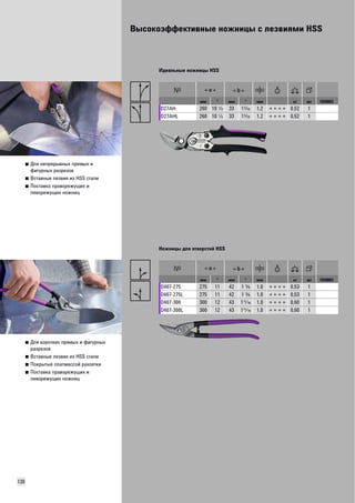 Высокоэффективные ножницы с лезвиями HSS 
130 
■ Для непрерывных прямых и 
фигурных разрезов 
■ Вставные лезвия из HSS стали 
■ Поставка праворежущих и 
леворежущих ножниц 
Идеальные ножницы HSS 
мм " мм " мм кг шт VD0003 
D27AH 260 10 R 33 1T 1,2 + + + + 0,52 1 
D27AHL 260 10 R 33 1T 1,2 + + + + 0,52 1 
■ Для коротких прямых и фигурных 
разрезов 
■ Вставные лезвия из HSS стали 
■ Покрытые платмассой рукоятки 
■ Поставка праворежущих и 
леворежущих ножниц 
Ножницы для отверстий HSS 
мм " мм " мм кг шт VD0003 
D407-275 275 11 42 1 P 1,0 + + + + 0,53 1 
D407-275L 275 11 42 1 P 1,0 + + + + 0,53 1 
D407-300 300 12 43 1Ü 1,0 + + + + 0,60 1 
D407-300L 300 12 43 1Ü 1,0 + + + + 0,60 1 
 