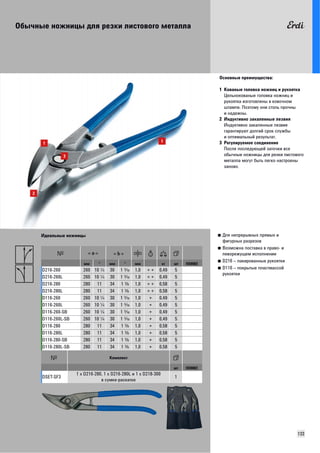Обычные ножницы для резки листового металла 
Основные преимущества: 
1 Кованые головка ножниц и рукоятка 
Цельнокованые головка ножниц и 
рукоятка изготовлены в ковочном 
штампе. Поэтому они столь прочны 
и надежны. 
2 Индуктивно закаленные лезвия 
Индуктивно закаленные лезвия 
гарантируют долгий срок службы 
и оптимальный результат. 
3 Регулируемое соединение 
После последующей заточки все 
обычные ножницы для резки листового 
металла могут быть легко настроены 
заново. 
133 
■ Для непрерывных прямых и 
фигурных разрезов 
■ Возможна поставка в право- и 
леворежущем исполнении 
■ D216 – лакированные рукоятки 
■ D116 – покрытые пластмассой 
рукоятки 
Идеальные ножницы 
мм " мм " мм кг шт VD0002 
D216-260 260 10 R 30 1 E 1,0 + + 0,49 5 
D216-260L 260 10 R 30 1 E 1,0 + + 0,49 5 
D216-280 280 11 34 1 Z 1,0 + + 0,58 5 
D216-280L 280 11 34 1 Z 1,0 + + 0,58 5 
D116-260 260 10 R 30 1 E 1,0 + 0,49 5 
D116-260L 260 10 R 30 1 E 1,0 + 0,49 5 
D116-260-SB 260 10 R 30 1 E 1,0 + 0,49 5 
D116-260L-SB 260 10 R 30 1 E 1,0 + 0,49 5 
D116-280 280 11 34 1 Z 1,0 + 0,58 5 
D116-280L 280 11 34 1 Z 1,0 + 0,58 5 
D116-280-SB 280 11 34 1 Z 1,0 + 0,58 5 
D116-280L-SB 280 11 34 1 Z 1,0 + 0,58 5 
Комплект 
шт VD0002 
DSET-SF3 1 x D216-280, 1 x D216-280L и 1 x D218-300 
в сумке-раскатке 1 
 