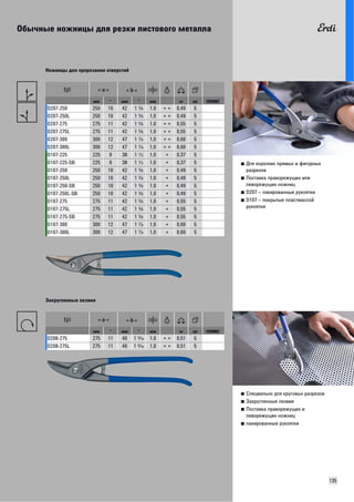 Обычные ножницы для резки листового металла 
135 
■ Для коротких прямых и фигурных 
разрезов 
■ Поставка праворежущих или 
леворежущих ножниц 
■ D207 – лакированные рукоятки 
■ D107 – покрытые пластмассой 
рукоятки 
Ножницы для прорезания отверстий 
мм " мм " мм кг шт VD0002 
D207-250 250 10 42 1 P 1,0 + + 0,49 5 
D207-250L 250 10 42 1 P 1,0 + + 0,49 5 
D207-275 275 11 42 1 P 1,0 + + 0,55 5 
D207-275L 275 11 42 1 P 1,0 + + 0,55 5 
D207-300 300 12 47 1 D 1,0 + + 0,60 5 
D207-300L 300 12 47 1 D 1,0 + + 0,60 5 
D107-225 225 9 38 1 I 1,0 + 0,37 5 
D107-225-SB 225 9 38 1 I 1,0 + 0,37 5 
D107-250 250 10 42 1 P 1,0 + 0,49 5 
D107-250L 250 10 42 1 P 1,0 + 0,49 5 
D107-250-SB 250 10 42 1 P 1,0 + 0,49 5 
D107-250L-SB 250 10 42 1 P 1,0 + 0,49 5 
D107-275 275 11 42 1 P 1,0 + 0,55 5 
D107-275L 275 11 42 1 P 1,0 + 0,55 5 
D107-275-SB 275 11 42 1 P 1,0 + 0,55 5 
D107-300 300 12 47 1 D 1,0 + 0,60 5 
D107-300L 300 12 47 1 D 1,0 + 0,60 5 
■ Специально для круговых разрезов 
■ Закругленные лезвия 
■ Поставка праворежущих и 
леворежущих ножниц 
■ лакированные рукоятки 
Закругленные лезвия 
мм " мм " мм кг шт VD0002 
D208-275 275 11 40 1 O 1,0 + + 0,51 5 
D208-275L 275 11 40 1 O 1,0 + + 0,51 5 
 