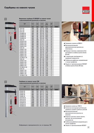 Струбцины из ковкого чугуна 
17 
■ Зажимное усилие до 6000 Н 
■ Высококачественная 
двухкомпонентная рукоятка из 
пластмассы 
■ Опорные пластины заменяются без 
инструмента (глубина вылета более 
80 мм) 
■ С защитными накладками на 
зажимной поверхности 
■ Стабильная рифлёная направляющая 
с полым профилем 
■ Защита от проскальзывания BESSEY 
(глубина вылета более 80 мм) 
Фирменная струбцина TG BESSEY из ковкого чугуна 
с двухкомпонентной рукояткой из пластика 
мм мм мм кг шт VB0001 
TG10-2K 100 50 15 x 5 0,26 10 
TG12-2K 120 60 20 x 5 0,42 10 
TG16-2K 160 80 25 x 6 0,66 10 
TG20B8-2K 200 80 25 x 6 0,77 10 
TG25B8-2K 250 80 25 x 6 0,82 10 
TG30B8-2K 300 80 25 x 6 0,87 10 
TG40B8-2K 400 80 25 x 6 0,97 10 
TG20-2K 200 100 27 x 7 1,06 10 
TG25S10-2K 250 100 27 x 7 1,15 10 
TG30S10-2K 300 100 27 x 7 1,18 10 
TG40S10-2K 400 100 27 x 7 1,33 10 
TG50S10-2K 500 100 27 x 7 1,46 10 
TG25-2K 250 120 29 x 9 1,54 10 
TG30S12-2K 300 120 29 x 9 1,63 10 
TG40S12-2K 400 120 29 x 9 1,78 10 
TG50S12-2K 500 120 29 x 9 2,01 10 
TG60S12-2K 600 120 29 x 9 2,13 5 
TG80S12-2K 800 120 29 x 9 2,46 5 
TG100S12-2K 1000 120 29 x 9 2,83 5 
TG30-2K 300 140 32 x 10 2,20 10 
TG40S14-2K 400 140 32 x 10 2,41 5 
TG50S14-2K 500 140 32 x 10 2,62 5 
TG60S14-2K 600 140 32 x 10 2,85 5 
TG80S14-2K 800 140 32 x 10 3,29 5 
TG100S14-2K 1000 140 32 x 10 3,71 5 
TG40-2K 400 175 32 x 10 2,70 5 
TG50S17-2K 500 175 32 x 10 2,90 1 
TG60S17-2K 600 175 32 x 10 3,20 1 
TG80S17-2K 800 175 32 x 10 3,50 1 
TG100S17-2K 1000 175 32 x 10 4,03 1 
■ Зажимное усилие до 7000 Н 
■ Усиленная конструкция для больших 
зажимных усилий и длинных деталей 
■ Высококачественная 
двухкомпонентная рукоятка из 
пластика 
■ Опорные пластины можно менять 
вручную, без использования 
инструментов 
■ Стабильная рифлёная направляющая с 
полым профилем 
■ Защита от проскальзывания BESSEY 
Струбцина из ковкого чугуна TGK 
с двухкомпонентной рукояткой из пластика 
мм мм мм кг шт VB0001 
TGK40-2K 400 120 35 x 11 2,52 5 
TGK50-2K 500 120 35 x 11 2,70 5 
TGK60-2K 600 120 35 x 11 3,00 5 
TGK80-2K 800 120 35 x 11 3,53 5 
TGK100-2K 1000 120 35 x 11 4,00 5 
TGK125-2K 1250 120 35 x 11 4,69 1 
TGK150-2K 1500 120 35 x 11 5,38 1 
TGK200-2K 2000 120 35 x 11 6,66 1 
TGK250-2K 2500 120 35 x 11 7,94 1 
TGK300-2K 3000 120 35 x 11 9,22 1 
Информация о принадлежностях: см. со страницы 109 
 