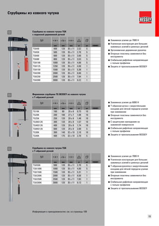 Струбцины из ковкого чугуна 
19 
■ Зажимное усилие до 7000 Н 
■ Усиленная конструкция для больших 
зажимных усилий и длинных деталей 
■ Эргономичная деревянная рукоятка 
■ Опорные пластины заменяются без 
инструмента 
■ Стабильная рифлёная направляющая 
с полым профилем 
■ Защита от проскальзывания BESSEY 
Струбцина из ковкого чугуна TGK 
с надежной деревянной ручкой 
мм мм мм кг шт VB0001 
TGK40 400 120 35 x 11 2,52 5 
TGK50 500 120 35 x 11 2,70 5 
TGK60 600 120 35 x 11 3,00 5 
TGK80 800 120 35 x 11 3,53 5 
TGK100 1000 120 35 x 11 4,00 5 
TGK125 1250 120 35 x 11 4,69 1 
TGK150 1500 120 35 x 11 5,38 1 
TGK200 2000 120 35 x 11 6,66 1 
TGK250 2500 120 35 x 11 7,94 1 
TGK300 3000 120 35 x 11 9,22 1 
■ Зажимное усилие до 6000 Н 
■ Т-образная ручка с закруглёнными 
концами для лёгкой передачи усилия 
при зажимании 
■ Опорные пластины заменяются без 
инструмента 
■ С защитными накладками на 
зажимной поверхности 
■ Стабильная рифлёная направляющая 
с полым профилем 
■ Защита от проскальзывания BESSEY 
Фирменная струбцина TG BESSEY из ковкого чугуна 
с Т-образной ручкой 
мм мм мм кг шт VB0001 
TG16K 160 80 25 x 6 0,73 10 
TG20K 200 100 27 x 7 1,08 10 
TG25K 250 120 29 x 9 1,48 10 
TG30S12K 300 120 29 x 9 1,57 10 
TG40S12K 400 120 29 x 9 1,74 10 
TG60S12K 600 120 29 x 9 2,09 5 
TG30K 300 140 32 x 10 2,10 10 
TG40K 400 175 32 x 10 2,70 5 
■ Зажимное усилие до 7000 Н 
■ Усиленная конструкция для больших 
зажимных усилий и длинных деталей 
■ Т-образная рукоятка с закруглёнными 
концами для лёгкой передачи усилия 
при зажимании 
■ Опорные пластины заменяются без 
инструмента 
■ Стабильная рифлёная направляющая 
с полым профилем 
■ Защита от проскальзывания BESSEY 
Струбцина из ковкого чугуна TGK 
с Т-образной ручкой 
мм мм мм кг шт VB0001 
TGK50K 500 120 35 x 11 2,70 5 
TGK100K 1000 120 35 x 11 4,00 5 
TGK150K 1500 120 35 x 11 5,31 1 
TGK200K 2000 120 35 x 11 6,50 1 
TGK250K 2500 120 35 x 11 7,83 1 
TGK300K 3000 120 35 x 11 9,13 1 
Информация о принадлежностях: см. со страницы 109 
 
