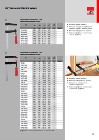 Струбцины из ковкого чугуна 
21 
■ Зажимное усилие до 6500 Н 
■ Усиленная конструкция для больших 
зажимных усилий и длинных деталей 
■ Эргономичная деревянная рукоятка 
■ Стабильная рифлёная направляющая 
с полым профилем 
Струбцина из ковкого чугуна TKPN 
с надежной деревянной ручкой 
мм мм мм кг шт VB0001 
TKPN50BE 500 120 35 x 11 2,70 5 
TKPN60BE 600 120 35 x 11 2,97 5 
TKPN80BE 800 120 35 x 11 3,48 5 
TKPN100BE 1000 120 35 x 11 4,05 5 
TKPN125BE 1250 120 35 x 11 4,65 1 
TKPN150BE 1500 120 35 x 11 5,34 1 
TKPN200BE 2000 120 35 x 11 6,67 1 
■ Зажимное усилие до 5500 Н 
■ Эргономичная деревянная рукоятка 
■ С защитными накладками на 
зажимной поверхности 
■ Стабильная рифлёная направляющая 
со сплошным профилем 
Струбцина из ковкого чугуна TGRС 
с надежной деревянной ручкой 
мм мм мм кг шт VB0001 
TGRC10 100 50 15 x 5 0,26 10 
TGRC15B5 150 50 15 x 5 0,29 10 
TGRC20B5 200 50 15 x 5 0,31 10 
TGRC12 120 60 20 x 5 0,43 10 
TGRC20B6 200 60 20 x 5 0,49 10 
TGRC16 160 80 25 x 6 0,73 10 
TGRC20B8 200 80 25 x 6 0,77 10 
TGRC25B8 250 80 25 x 6 0,82 10 
TGRC30B8 300 80 25 x 6 0,87 10 
TGRC20 200 100 30 x 8 1,33 10 
TGRC25S10 250 100 30 x 8 1,40 10 
TGRC30S10 300 100 30 x 8 1,48 10 
TGRC40S10 400 100 30 x 8 1,65 10 
TGRC25 250 120 30 x 8 1,52 10 
TGRC30S12 300 120 30 x 8 1,60 10 
TGRC40S12 400 120 30 x 8 1,76 10 
TGRC50S12 500 120 30 x 8 2,01 10 
TGRC60S12 600 120 30 x 8 2,13 5 
TGRC80S12 800 120 30 x 8 2,52 5 
TGRC100S12 1000 120 30 x 8 2,84 5 
TGRC30 300 140 35 x 9 2,10 10 
TGRC40S14 400 140 35 x 9 2,40 5 
TGRC50S14 500 140 35 x 9 2,71 5 
TGRC60S14 600 140 35 x 9 2,92 5 
TGRC80S14 800 140 35 x 9 3,43 5 
TGRC100S14 1000 140 35 x 9 3,78 5 
TGRC40 400 175 35 x 9 2,67 5 
TGRC50S17 500 175 35 x 9 2,99 1 
TGRC60S17 600 175 35 x 9 3,17 1 
TGRC80S17 800 175 35 x 9 3,50 1 
TGRC100S17 1000 175 35 x 9 4,00 1 
Информация о принадлежностях: см. со страницы 109 
 