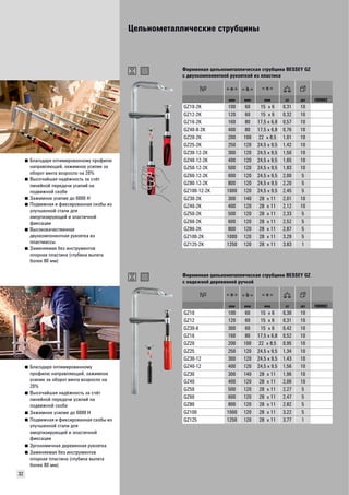 Цельнометаллические струбцины 
32 
■ Благодаря оптимированному профилю 
направляющей, зажимное усилие за 
оборот винта возросло на 20% 
■ Высочайшая надёжность за счёт 
линейной передачи усилий на 
подвижной скобе 
■ Зажимное усилие до 6000 Н 
■ Подвижная и фиксированная скобы из 
улучшенной стали для 
амортизирующей и эластичной 
фиксации 
■ Высококачественная 
двухкомпонентная рукоятка из 
пластмассы 
■ Заменяемая без инструментов 
опорная пластина (глубина вылета 
более 80 мм) 
Фирменная цельнометаллическая струбцина BESSEY GZ 
с двухкомпонентной рукояткой из пластика 
мм мм мм кг шт VB0002 
GZ10-2K 100 60 15 x 6 0,31 10 
GZ12-2K 120 60 15 x 6 0,32 10 
GZ16-2K 160 80 17,5 x 6,8 0,57 10 
GZ40-8-2K 400 80 17,5 x 6,8 0,76 10 
GZ20-2K 200 100 22 x 8,5 1,01 10 
GZ25-2K 250 120 24,5 x 9,5 1,42 10 
GZ30-12-2K 300 120 24,5 x 9,5 1,50 10 
GZ40-12-2K 400 120 24,5 x 9,5 1,65 10 
GZ50-12-2K 500 120 24,5 x 9,5 1,83 10 
GZ60-12-2K 600 120 24,5 x 9,5 2,00 5 
GZ80-12-2K 800 120 24,5 x 9,5 2,20 5 
GZ100-12-2K 1000 120 24,5 x 9,5 2,45 5 
GZ30-2K 300 140 28 x 11 2,01 10 
GZ40-2K 400 120 28 x 11 2,12 10 
GZ50-2K 500 120 28 x 11 2,33 5 
GZ60-2K 600 120 28 x 11 2,52 5 
GZ80-2K 800 120 28 x 11 2,87 5 
GZ100-2K 1000 120 28 x 11 3,29 5 
GZ125-2K 1250 120 28 x 11 3,83 1 
■ Благодаря оптимированному 
профилю направляющей, зажимное 
усилие за оборот винта возросло на 
20% 
■ Высочайшая надёжность за счёт 
линейной передачи усилий на 
подвижной скобе 
■ Зажимное усилие до 6000 Н 
■ Подвижная и фиксированная скобы из 
улучшенной стали для 
амортизирующей и эластичной 
фиксации 
■ Эргономичная деревянная рукоятка 
■ Заменяемая без инструментов 
опорная пластина (глубина вылета 
более 80 мм) 
Фирменная цельнометаллическая струбцина BESSEY GZ 
с надежной деревянной ручкой 
мм мм мм кг шт VB0002 
GZ10 100 60 15 x 6 0,30 10 
GZ12 120 60 15 x 6 0,31 10 
GZ30-6 300 60 15 x 6 0,42 10 
GZ16 160 80 17,5 x 6,8 0,52 10 
GZ20 200 100 22 x 8,5 0,95 10 
GZ25 250 120 24,5 x 9,5 1,34 10 
GZ30-12 300 120 24,5 x 9,5 1,43 10 
GZ40-12 400 120 24,5 x 9,5 1,56 10 
GZ30 300 140 28 x 11 1,96 10 
GZ40 400 120 28 x 11 2,06 10 
GZ50 500 120 28 x 11 2,27 5 
GZ60 600 120 28 x 11 2,47 5 
GZ80 800 120 28 x 11 2,82 5 
GZ100 1000 120 28 x 11 3,22 5 
GZ125 1250 120 28 x 11 3,77 1 
 
