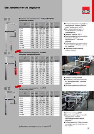 Цельнометаллические струбцины 
33 
■ Благодаря оптимированному профилю 
направляющей, зажимное усилие за 
оборот винта возросло на 20% 
■ Высочайшая надёжность за счёт 
линейной передачи усилий на 
подвижной скобе 
■ Зажимное усилие до 6000 Н 
■ Подвижная и фиксированная скобы из 
улучшенной стали для 
амортизирующей и эластичной 
фиксации 
■ Т-образная рукоятка с закруглёнными 
краями для простой передачи усилия 
при зажимании 
■ Заменяемая без инструментов 
опорная пластина 
Фирменная цельнометаллическая струбцина BESSEY GZ 
с Т-образной рукояткой 
мм мм мм кг шт VB0002 
GZ16K 160 80 17,5 x 6,8 0,50 10 
GZ20K 200 100 22 x 8,5 0,93 10 
GZ25K 250 120 24,5 x 9,5 1,31 10 
GZ30K 300 140 28 x 11 1,89 10 
GZ40K 400 120 28 x 11 2,00 10 
GZ50K 500 120 28 x 11 2,20 5 
GZ60K 600 120 28 x 11 2,42 5 
GZ80K 800 120 28 x 11 2,16 5 
GZ100K 1000 120 28 x 11 3,18 5 
GZ125K 1250 120 28 x 11 3,65 1 
■ Зажимное усилие до 5000 Н 
■ Подвижная и фиксированная скобы 
для амортизирующей и эластичной 
фиксации 
■ Эргономичная деревянная рукоятка 
новинка 
Цельнометаллическая струбцина classiX GS 
с надежной деревянной рукояткой 
мм мм мм кг шт VB0002 
GS10 100 50 11,5 x 5,6 0,20 10 
GS12 120 60 13,5 x 5,6 0,30 10 
GS16 160 80 16 x 7,5 0,48 10 
GS20 200 100 19,5 x 9,5 0,83 10 
GS25 250 120 22 x 10,5 1,30 10 
GS30 300 140 25 x 12 1,85 10 
GS40 400 120 25 x 12 1,95 10 
GS50 500 120 25 x 12 2,20 5 
GS60 600 120 25 x 12 2,40 5 
GS80 800 120 27 x 13 3,20 5 
GS100 1000 120 27 x 13 3,65 5 
■ Зажимное усилие до 5000 Н 
■ Подвижная и фиксированная скобы 
из улучшенной стали для 
амортизирующей и эластичной 
фиксации 
■ Т-образная рукоятка с закруглёнными 
краями для простой передачи усилия 
при зажиме 
новинка 
Цельнометаллическая струбцина classiX GS 
с Т-образной рукояткой 
мм мм мм кг шт VB0002 
GS16K 160 80 16 x 7,5 0,46 10 
GS20K 200 100 19,5 x 9,5 0,83 10 
GS25K 250 120 22 x 10,5 1,20 10 
GS30K 300 140 25 x 12 1,79 10 
GS40K 400 120 25 x 12 1,95 10 
GS50K 500 120 25 x 12 2,17 5 
GS60K 600 120 25 x 12 2,37 5 
GS80K 800 120 27 x 13 3,11 5 
GS100K 1000 120 27 x 13 3,58 5 
Информация о принадлежностях: см. со страницы 109 
 
