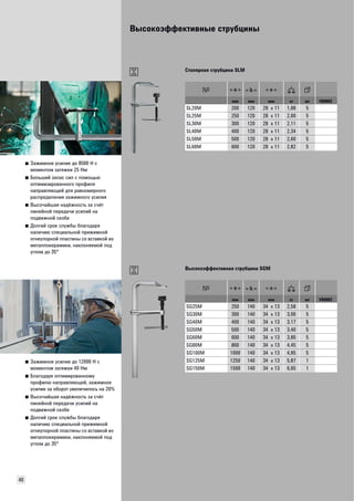 Высокоэффективные струбцины 
40 
■ Зажимное усилие до 8500 Н с 
моментом затяжки 25 Нм 
■ Больший запас сил с помощью 
оптимизированного профиля 
направляющей для равномерного 
распределения зажимного усилия 
■ Высочайшая надёжность за счёт 
линейной передачи усилий на 
подвижной скобе 
■ Долгий срок службы благодаря 
наличию специальной прижимной 
огнеупорной пластины со вставкой из 
металлокерамики, наклоняемой под 
углом до 35° 
Столярная струбцина SLM 
мм мм мм кг шт VB0002 
SL20M 200 120 28 x 11 1,88 5 
SL25M 250 120 28 x 11 2,00 5 
SL30M 300 120 28 x 11 2,11 5 
SL40M 400 120 28 x 11 2,34 5 
SL50M 500 120 28 x 11 2,60 5 
SL60M 600 120 28 x 11 2,82 5 
■ Зажимное усилие до 12000 Н с 
моментом затяжки 40 Нм 
■ Благодаря оптимированному 
профилю направляющей, зажимное 
усилие за оборот увеличилось на 20% 
■ Высочайшая надёжность за счёт 
линейной передачи усилий на 
подвижной скобе 
■ Долгий срок службы благодаря 
наличию специальной прижимной 
огнеупорной пластины со вставкой из 
металлокерамики, наклоняемой под 
углом до 35° 
Высокоэффективная струбцина SGM 
мм мм мм кг шт VB0002 
SG25M 250 140 34 x 13 2,58 5 
SG30M 300 140 34 x 13 3,00 5 
SG40M 400 140 34 x 13 3,17 5 
SG50M 500 140 34 x 13 3,40 5 
SG60M 600 140 34 x 13 3,80 5 
SG80M 800 140 34 x 13 4,45 5 
SG100M 1000 140 34 x 13 4,95 5 
SG125M 1250 140 34 x 13 5,87 1 
SG150M 1500 140 34 x 13 6,65 1 
 