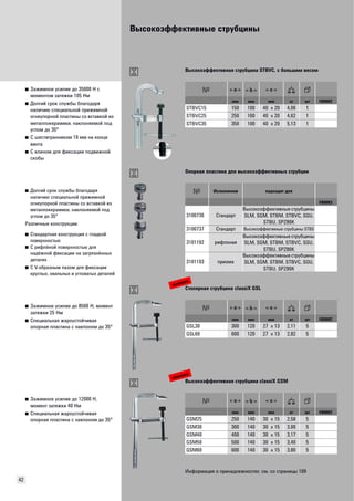 Высокоэффективные струбцины 
42 
■ Зажимное усилие до 35000 Н с 
моментом затяжки 105 Нм 
■ Долгий срок службы благодаря 
наличию специальной прижимной 
огнеупорной пластины со вставкой из 
металлокерамики, наклоняемой под 
углом до 35° 
■ С шестигранником 19 мм на конце 
винта 
■ С клином для фиксации подвижной 
скобы 
Высокоэффективная струбцина STBVC, с большим весом 
мм мм мм кг шт VB0002 
STBVC15 150 100 40 x 20 4,06 1 
STBVC25 250 100 40 x 20 4,62 1 
STBVC35 350 100 40 x 20 5,13 1 
■ Долгий срок службы благодаря 
наличию специальной прижимной 
огнеупорной пластины со вставкой из 
металлокерамики, наклоняемой под 
углом до 35° 
Различные конструкции: 
■ Стандартная конструкция с гладкой 
поверхностью 
■ С рифлёной поверхностью для 
надёжной фиксации на загрязнённых 
деталях 
■ С V-образным пазом для фиксации 
круглых, овальных и угловатых деталей 
Oпорная пластина для высокоэффективных струбцин 
Исполнение подходит для 
VB0003 
3100736 Стандарт 
Высокоэффективные струбцины 
SLM, SGM, STBM, STBVC, SGU, 
STBU, SPZ80K 
3100737 Стандарт Высокоэффективные струбцины STBS 
3101192 рифлоная 
Высокоэффективные струбцины 
SLM, SGM, STBM, STBVC, SGU, 
STBU, SPZ80K 
3101193 призма 
Высокоэффективные струбцины 
SLM, SGM, STBM, STBVC, SGU, 
STBU, SPZ80K 
■ Зажимное усилие до 8500 Н, момент 
затяжки 25 Нм 
■ Специальная жароустойчивая 
опорная пластина с наклоном до 35° 
новинка 
Столярная струбцина classiX GSL 
мм мм мм кг шт VB0002 
GSL30 300 120 27 x 13 2,11 5 
GSL60 600 120 27 x 13 2,82 5 
■ Зажимное усилие до 12000 Н, 
момент затяжки 40 Нм 
■ Специальная жароустойчивая 
опорная пластина с наклоном до 35° 
новинка 
Высокоэффективная струбцина classiX GSM 
мм мм мм кг шт VB0002 
GSM25 250 140 30 x 15 2,58 5 
GSM30 300 140 30 x 15 3,00 5 
GSM40 400 140 30 x 15 3,17 5 
GSM50 500 140 30 x 15 3,40 5 
GSM60 600 140 30 x 15 3,80 5 
Информация о принадлежностях: см. со страницы 109 
 