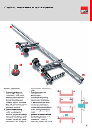 Струбцины, рассчитанные на разные варианты 
49 
Основные преимущества: 
1 Концевые предохранители, 
снимаемые без инструмента 
Установленные с обоих концов 
предохранители снимаются без 
применения инструмента, что 
позволяет быстро переставить 
подвижную скобу для выполнения 
другой задачи. Замена или установка 
дополнительных скоб также не 
представляет сложности. 
2 Сменная подвижная скоба 
U-образная подвижная скоба из 
кованой улучшенной стали 
гарантирует высочайшую надежность 
за счет линейной передачи усилий и 
выдерживает даже самые высокие 
нагрузки. В зависимости от задания 
можно заменять одну скобу другой 
или устанавливать дополнительные 
скобы. 
3 Специальная подвижная 
опорная пластина 
Жароустойчивая 
высокоэффективная опорная 
пластина с большой шаровой 
головкой внутри наклоняется до 
35° и может заменяться. За счёт 
великолепных характеристик 
скольжения и аварийного хода 
закалённых и пропитанных маслом 
вставок из металлокерамики она 
обладает очень большим сроком 
службы 
4 Шпиндель улучшенного качества 
Шпиндель улучшенного качества 
отличается стабильностью и 
устойчивостью к износу. Это 
значительно повышает срок службы. 
 