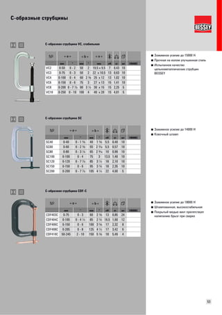 C-образные струбцины 
53 
■ Зажимное усилие до 15000 Н 
■ Прочная на излом улучшенная сталь 
■ Испытанное качество 
цельнометаллических струбцин 
BESSEY 
C-образная струбцина VC, стабильная 
мм " мм " мм кН кг шт VB0002 
VC2 0-50 0 - 2 50 2 19,5 x 9,5 7 0,43 10 
VC3 0-75 0 - 3 50 2 22 x 10,5 13 0,63 10 
VC4 0-100 0 - 4 60 2 Z 25 x 12 13 1,02 10 
VC6 0-150 0 - 6 75 3 27 x 13 15 1,41 10 
VC8 0-200 0 - 7 D 90 3 I 30 x 15 15 2,25 5 
VC10 0-250 0 - 10 100 4 40 x 20 15 4,01 5 
■ Зажимное усилие до 14000 Н 
■ Ковочный штамп 
C-образная струбцина SC 
мм " мм " кН кг шт VB0002 
SC40 0-40 0 - 1 P 40 1 P 5,5 0,40 10 
SC60 0-60 0 - 2 Z 55 2 E 5,5 0,57 10 
SC80 0-80 0 - 3 W 65 2 O 10 0,99 10 
SC100 0-100 0 - 4 75 3 13,5 1,40 10 
SC120 0-120 0 - 7 D 85 3 R 18 2,10 10 
SC150 0-150 0 - 6 95 3 A 18 2,35 10 
SC200 0-200 0 - 7 D 105 4 R 22 4,00 5 
■ Зажимное усилие до 18000 Н 
■ Штампованная, высокостабильная 
■ Покрытый медью винт препятствует 
налипанию брызг при сварке 
C-образная струбцина CDF-C 
мм " мм " кН кг шт VB0002 
CDF403C 0-75 0 - 3 60 2 Z 13 0,85 24 
CDF404C 0-105 0 - 4 R 85 2 A 16,5 1,60 12 
CDF406C 0-150 0 - 6 100 3 P 17 2,32 8 
CDF408C 0-205 0 - 8 125 4 I 17 3,42 6 
CDF410C 50-245 2 - 10 150 5 Z 18 5,49 4 
 