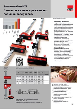 Корпусная струбцина REVO 
55 
Сильно зажимает и разжимает 
большие поверхности 
Основные преимущества: 
1 Параллельные зажимающие 
поверхности с защитными колпаками 
Очень большие, плоские зажимающие 
поверхности из противоударного и 
стойкого к растрескиванию полиамида 
расположены абсолютно параллельно. 
Для фиксации различных форм – 
вокруг направляющей и без прокладок. 
Три съёмных защитных колпака 
отталкивают клей и устойчивы к лакам 
и жирорастворяющим веществам. 
2 Подвижная верхняя часть 
Бесступенчатая, произвольная 
установка и самостоятельная фиксация 
верхней части за счёт кнопки- 
фиксатора. За счёт установки по центру 
детали достигается правильное 
распределение веса особенно на 
длинных струбцинах. 
3 Защитные накладки на детали 
Накладки на детали из противоударного 
полиамида препятствуют прямому 
контакту детали с направляющей при 
использовании всей зажимной 
поверхности. С помощью зажимов для 
стола TK 6 корпусные струбцины с 
накладками для деталей легко 
закрепляются. 
Сила зажима [N] 
Конкурент A 
Конкурент B 
Конкурент C 
Конкурент D 
Предыдущая корпусная 
Новая корпусная 
струбцина BESSEY REVO 
струбцина BESSEY 
YouTube 
■ Зажимное усилие до 7000 Н 
■ Бесступенчато переставляемая и 
фиксируемая верхняя часть позволяет 
оптимально позиционировать деталь 
■ Очень большие, параллельные 
зажимающие поверхности 
■ С тремя защитными колпаками для 
защиты легкоповреждаемых 
поверхностей 
■ Можно переоборудовать в распор без 
помощи инструментов 
■ Высококачественная 
двухкомпонентная рукоятка из 
пластмассы 
Vario Корпусная струбцина REVO KRV 
мм мм мм мм кг шт VB0003 
KRV100-2K 1000 95 260-1130 29 x 9 3,85 2 
KRV150-2K 1500 95 260-1610 29 x 9 4,25 2 
KRV200-2K 2000 95 260-2080 29 x 9 5,30 2 
KRV250-2K 2500 95 260-2580 29 x 9 6,30 2 
KR-VO - 95 - 29 x 9 0,59 1 
KR-VO подходит для всех корпусных струбцин 
BESSEY REVO KRV и KR 
Информация о принадлежностях: см. со страницы 109 
 