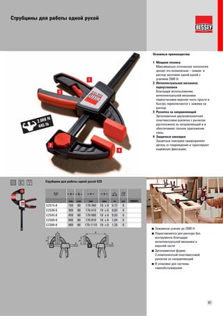 Струбцины для работы одной рукой 
Основные преимущества: 
1 Мощная техника 
Максимально отточенная технология 
делает это возможным – зажим и 
распор заготовок одной рукой с 
усилием 2000 Н. 
2 Интеллектуальная механика 
переустановки 
Благодаря использованию 
интеллектуальной механики 
переустановки верхняя часть просто и 
быстро переключается с зажима на 
распор. 
3 Рукоятка за направляющей 
Эргономичная двухкомпонентная 
пластмассовая рукоятка с рычагом 
расположена за направляющей и и 
обеспечивает полное приложение 
силы. 
4 Защитные накладки 
Защитные накладки предохраняют 
деталь от повреждения и гарантируют 
надёжную фиксацию. 
61 
■ Зажимное усилие до 2000 Н 
■ Переставляется для распора без 
инструмента благодаря 
интеллектуальной механике в 
верхней части 
■ Эргономичная форма 
2-компонентной пластмассовой 
рукоятки за направляющей 
■ В упаковке для системы 
самообслуживания 
Струбцина для работы одной рукой EZS 
мм мм мм мм кг шт VB0003 
EZS15-8 150 80 170-360 19 x 6 0,72 6 
EZS30-8 300 80 170-510 19 x 6 0,83 6 
EZS45-8 450 80 170-660 19 x 6 0,93 6 
EZS60-8 600 80 170-810 19 x 6 1,04 6 
EZS90-8 900 80 170-1110 19 x 6 1,26 6 
 