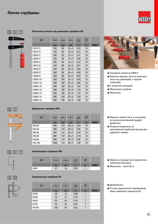 Легкие струбцины 
67 
■ Зажимное усилие до 2000 Н 
■ Нижняя и верхняя часть из цинкового 
литья под давлением, с черным 
покрытием 
■ С защитной накладкой 
■ Маленькая и удобная 
■ Малый вес 
Полученная литьём под давлением струбцина LM 
мм мм мм кг шт VB0001 
LM10/5 100 50 15 x 5 0,26 10 
LM15/5 150 50 15 x 5 0,27 10 
LM20/5 200 50 15 x 5 0,31 10 
LM25/5 250 50 15 x 5 0,35 10 
LM30/5 300 50 15 x 5 0,37 10 
LM15/8 150 80 20 x 5 0,51 10 
LM20/8 200 80 20 x 5 0,55 10 
LM25/8 250 80 20 x 5 0,60 10 
LM30/8 300 80 20 x 5 0,64 10 
LM20/10 200 100 25 x 6 0,90 10 
LM25/10 250 100 25 x 6 0,95 10 
LM30/10 300 100 25 x 6 1,02 10 
LM40/10 400 100 25 x 6 1,10 10 
LM50/10 500 100 25 x 6 1,24 10 
LM60/10 600 100 25 x 6 1,30 10 
LM80/10 800 100 25 x 6 1,58 10 
■ Верхняя, нижняя часть и эксцентрик 
из высококачественной твердой 
древесины 
■ Опорная поверхность из 
прессованной пробковой крошки для 
щадящего зажима 
Деревянная струбцина HKL 
мм мм мм кг шт VB0001 
HKL20 200 110 20 x 5 0,32 10 
HKL30 300 110 20 x 5 0,46 10 
HKL40 400 110 20 x 5 0,54 10 
HKL60 600 110 20 x 5 0,70 10 
HKL80 800 110 20 x 5 0,86 10 
HKL100 1000 110 20 x 5 1,00 10 
■ Идеально подходит для моделистов и 
любителей мастерить 
■ Малый вес – всего 55 гр. 
Алюминиевая струбцина AM 
мм мм кг шт VB0003 
AM4 47 34 0,06 1 
■ Двойной винт 
■ Точное параллельное перемещение 
обеих зажимных поверхностей 
Параллельная струбцина PA 
мм мм кг шт VB0003 
PA28 28 19 0,08 1 
PA40 40 27 0,10 1 
PA55 55 34 0,18 1 
PA70 70 43 0,43 1 
PA105 105 65 0,92 1 
 