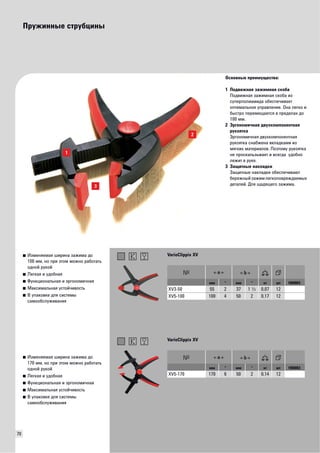 70 
Пружинные струбцины 
Основные преимущества: 
1 Подвижная зажимная скоба 
Подвижная зажимная скоба из 
суперполиамида обеспечивает 
оптимальное управление. Она легко и 
быстро перемещается в пределах до 
100 мм. 
2 Эргономичная двухкомпонентная 
рукоятка 
Эргономичная двухкомпонентная 
рукоятка снабжена вкладками из 
мягких материалов. Поэтому рукоятка 
не проскальзывает и всегда удобно 
лежит в руке. 
3 Защитные накладки 
Защитные накладки обеспечивают 
бережный зажим легкоповреждаемых 
деталей. Для щадящего зажима. 
■ Изменяемая ширина зажима до 
100 мм, но при этом можно работать 
одной рукой 
■ Легкая и удобная 
■ Функциональная и эргономичная 
■ Максимальная устойчивость 
■ В упаковке для системы 
самообслуживания 
VarioClippix XV 
мм " мм " кг шт VB0003 
XV3-50 55 2 37 1 I 0,07 12 
XV5-100 100 4 50 2 0,17 12 
■ Изменяемая ширина зажима до 
170 мм, но при этом можно работать 
одной рукой 
■ Легкая и удобная 
■ Функциональная и эргономичная 
■ Максимальная устойчивость 
■ В упаковке для системы 
самообслуживания 
VarioClippix XV 
мм " мм " кг шт VB0003 
XV5-170 170 6 50 2 0,14 12 
 