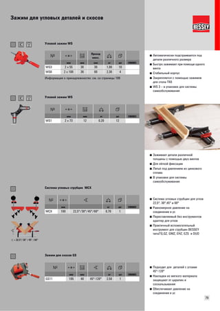 Зажим для угловых деталей и скосов 
79 
■ Автоматически подстраивается под 
детали различного размера 
■ Быстро зажимает при помощи одного 
винта 
■ Стабильный корпус 
■ Закрепляется с помощью зажимов 
для стола TK6 
■ WS 3 – в упаковке для системы 
самообслуживания 
Угловой зажим WS 
Проход 
макс. 
мм мм мм кг шт VB0003 
WS3 2 x 55 30 30 1,00 10 
WS6 2 x 100 36 60 2,30 4 
Информация о принадлежностях: см. со страницы 109 
■ Зажимает детали различной 
толщины с помощью двух винтов 
■ Для лёгкой фиксации 
■ Литьё под давлением из цинкового 
сплава 
■ В упаковке для системы 
самообслуживания 
Угловой зажим WS 
мм мм кг шт VB0003 
WS1 2 x 73 12 0,20 12 
■ Система угловых струбцин для углов 
22,5°, 30°,45° и 60° 
■ Равномерное давление на 
соединение в ус 
■ Переставляемый без инструментов 
адаптер для углов 
■ Практичный вспомогательный 
инструмент для струбцин BESSEY 
типаTG,GZ, GMZ, EHZ, EZS и DUO 
Система угловых струбцин MCX 
мм кг шт VB0003 
MCX 100 22,5°/30°/45°/60° 0,70 1 
■ Подходит для деталей с углами 
45°-120° 
■ Накладки из мягкого материала 
защищают от царапин и 
соскальзывания 
■ Обеспечивает давление на 
соединения в ус 
Зажим для скосов GS 
мм мм кг шт VB0003 
GS11 105 40 45°-120° 2,50 1 
 