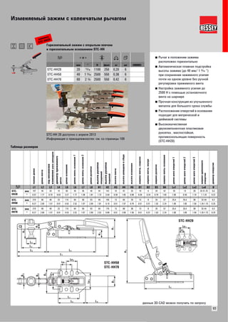 Изменяемый зажим с коленчатым рычагом 
93 
■ Рычаг в положении зажима 
расположен горизонтально 
■ Автоматическая плавная подстройка 
высоты зажима (до 40 мм/ 1O“) 
при сохранении зажимного усилия 
почти на одном уровне без ручной 
регулировки прижимного винта 
■ Настройка зажимного усилия до 
2500 Н с помощью установочного 
винта на шарнире 
■ Прочная конструкция из улучшенного 
металла для большого срока службы 
■ Расположение отверстий в основании 
подходит для метрической и 
дюймовой системы 
■ Высококачественая 
двухкомпонентная пластиковая 
рукоятка , маслостойкая, 
противоскользящая поверхность 
(STC-HH20) 
новинка 
STC-HH20 
Горизонтальный зажим с открытым плечом 
и горизонтальным основанием STC-HH 
мм " Н фунт кг шт VB0003 
STC-HH20 20 S 1100 250 0,20 6 
STC-HH50 40 1 O 2500 550 0,38 6 
STC-HH70 60 2 Z 2500 550 0,42 6 
STC-HH 20 доступно с апреля 2013 
Информация о принадлежностях: см. со страницы 109 
L 4 
L 3 
L 2 
L 1 
L 5 
H 4 
H 3 
H 1 
H 5 
H 2 
L 5 
B 1 
B 2 
B 3 
B 4 
Lo 4 
L 6 
L 7 
Lo 3 
Lo 1 
Lo 2 
L 8 
Lo 1 
Lo 2 
STC-HH50 
STC-HH70 
STC-HH20 
Таблица размеров 
полная длина 
длина плеча 
ход механизма 
изменения шага шпинделя 
диаметр прижимного 
диска 
длина основания 
длина плиты основания 1 
длина плиты основания 2 
длина рукоятки 
высота рукоятки 
опущенной 
высота рукоятки 
поднятой 
высота плеча 
высота шпинделя в сборе 
высота основания 
ширина плеча, снаружи 
ширина плеча, внутри 
ширина рукоятки 
ширина плиты основания 
длина шага отверстий 1 
длина шага отверстий 2 
длина шага отверстий 3 
ширина удлиненного 
отверстия 
диаметр отверстия 
L1 L2 L3 L4 L5 L6 L7 L8 H1 H2 H3 H4 H5 B1 B2 B3 B4 Lo1 Lo2 Lo3 Lo4 Ø 
STC-HH20 
мм 167 45 20 16 83 45 35 46 44 142 10 42 25 10 6 20 42 26 13 28 26-31,75 5,5 
" 6.57 1.77 0.79 0.63 3.27 1.77 1.38 1.81 1.73 5.59 0.39 1.65 0.98 0.39 0.24 0.79 1.65 1.00 0 50 1.10 1-1.25 0.22 
STC-HH50 
мм 210 66 40 23 115 64 50 53 46 155 13 50 20 13 8 26 57 25,4 25,4 38 32-44 6,3 
" 8.27 2.60 1.57 0.91 4.53 2.52 1.97 2.09 1.81 6.10 0.51 1.97 0.79 0.51 0.31 1.02 2.24 1.00 1.00 1.50 1.26-1.73 0.25 
STC-HH70 
мм 210 66 40 23 115 64 50 53 64 175 13 68 38 13 8 26 57 25,4 25,4 38 32-44 6,3 
" 8.27 2.60 1.57 0.91 4.53 2.52 1.97 2.09 2.52 6.89 0.51 2.68 1.50 0.51 0.31 1.02 2.24 1.00 1.00 1.50 1.26-1.73 0.25 
данные 3D-CAD можно получить по запросу 
 