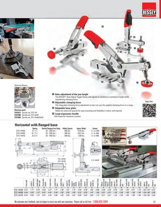 121.800.828.1004
1 1
1
2
2
2
3
3
3
4
We welcome your feedback, and are happy to assist you with your questions. Please call us toll free:
Horizontal with flanged base
Toggle Video
TotalLength
Lengthof
extensionarm
Spindleadjust-
mentrange
Pressureplate
diameter
Lengthofbase
Lengthofbase
plate1
Lengthofbase
plate2
Lengthof2-
comphandle
Heightof
handle
(closed)
Heightof
handle(open)
Heightof
extensionarm
Heightof
spindle,cpl.
Heightofbase
Widthof
extensionarm
(external)
Widthof
extensionarm
(internal)
Widthof2-
comp.handle
Widthofbase
plate
Lengthofhole
spacing1
Lengthofhole
spacing2
Lengthofhole
spacing3
Widthof
elongated
hole
Diameterof
hole
L1 L2 L3 L4 L5 L6 L7 L8 H1 H2 H3 H4 H5 B1 B2 B3 B4 Lo1 Lo2 Lo3 Lo4 Ø
STC-HH20 6.57" 1.77" 0.79" 0.63" 3.27" 1.77" 1.38" 1.81" 1.73" 5.59" 0.39" 1.65" 0.98" 0.39" 0.24" 0.79" 1.65" 1.02" 0.51" 1.10" 1.02-1.25" 0.22"
STC-HH50 8.54" 3.03" 1.57" 0.91" 4.45" 2.09" 1.50" 2.83" 1.85" 6.22" 0.55" 1.97" 1.06" 0.51" 0.31" 1.26" 2.36" 1.00" 1.00" 1.50" 1.30-1.89" 0.26"
STC-HH70 8.54" 3.03" 1.57" 0.91" 4.45" 2.09" 1.50" 2.83" 2.52" 6.89" 0.55" 2.68" 1.73" 0.51" 0.31" 1.26" 2.36" 1.00" 1.00" 1.50" 1.30-1.89" 0.26"
Opening Nominal Clamping Force Range Holding Capacity Approx.Weight Fastener
STC-HH20 0-13
/16" 25 - 250 lbs.* 450 lbs. 0.43 lbs. 3
/16" or M5
STC-HH50 0-1 9
/16" 25 - 550 lbs.* 700 lbs. 0.81 lbs. 1
/4" or M6
STC-HH70 0-2 3
/8" 25 - 550 lbs.* 700 lbs. 1.00 lbs. 1
/4" or M6
1 Auto-adjustment of the jaw height
The BESSEY®
Auto-Adjust Toggle Clamp self adjusts to variations in workpiece height while
maintaining clamping force.
2 Adjustable clamping force
The integrated clamping force adjustment screw can vary the applied clamping force in a range.
3 Adaptable base plate:
Holes are sized and spaced for easy mounting and ﬂexibility in metric and imperial.
4 Large ergonomic handle
Soft insets for maximum comfort.
Optional Bases
Service part
3101627 Spindle set, STC-VH
3101588 Spindle set, STC-HH70
3101589 Spindle set, STC-HH50/IHH25
 