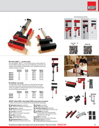 161.800.828.1004
JRJR
JRJR
JRJR
C
L
E
H
F
I
G
J K
M N
1
3
4
4
6
6
We welcome your feedback, and are happy to assist you with your questions. Please call us toll free:
C K Body®
REVO™
parallel clamps
The new K BODY®
REVO™
is a mid-sized version of what makes the
full-sized REVO parallel clamp so great. Parallel jaws, good power and
a lighter relative weight, combined with a very competitive price point,
makes this clamp a success.
D UniKlamp®
case clamp
This light duty universal case clamp is an ideal tool for many jobs
around the shop. Lower clamping pressures spread over a wider
surface are gentler on delicate work surfaces and, the light weight
means less fatigue during glue-ups.
Clamping
Capacity
Throat
Depth
Clamping
Force
Approx.
Weight
KRJR-12 12" 3 1
⁄4" 900 lbs 2.86 lbs
KRJR-18 18" 3 1
⁄4" 900 lbs 3.16 lbs
KRJR-24 24" 3 1
⁄4" 900 lbs 3.40 lbs
KRJR-36 36" 3 1
⁄4" 900 lbs 4.21 lbs
KRJR-50 50" 3 1
⁄4" 900 lbs 4.91 lbs
Clamping
Capacity
Throat
Depth
Clamping
Force
Approx.
Weight
UK3.006 6" 3 1
⁄8" 330 lbs 1.36 lbs
UK3.012 12" 3 1
⁄8" 330 lbs 1.59 lbs
UK3.024 24" 3 1
⁄8" 330 lbs 2.04 lbs
E Adjustable Fixed Jaw (for KR & KRV)
KR-VO Replacement variable jaw, throat depth of 3 3
⁄4"
F Sliding Jaw (for KR & KRV)
KR-J2K Replacement sliding jaw, throat depth of 3 3
⁄4"
G Jaw Pads (for KR & KRV)
KR-JP Replacement jaw pads, 2 jaw pads/set
H End Clip (for KR & KRV)
KR-EC Replacement rail end, 1/set
3006694 Classic K-Body®
end clip, 1/set
I Rail Protection Pieces (for KR & KRV)
KR-RPP Replacement rail protection pieces, 2/set
J 2K Handle (for KR & KRV)
3101370 Replacement 2K handle
K Table Mount Clamp (TK) (for KR & KRV)
TK-6 Accessory, holds KR & KRV to work surface, 2/set
L Jaw Adapter (for KR & KRV)
KR-AS Accessory slides onto the jaws of KR & KRV.
The pivoting jaws clamp or spread to irregular
angles from -15° to +15°, 2/set
M Extender (for KR & KRV)
KBX20 Accessory, connects two KR or KRV clamps
N KP Blocks (4/set) (for KR & KRV)
KP Accessory,quicksetupforraisedpaneldoors,frames,etc.
BESSEY®
K Body®
REVO™
& Vario K Body®
REVO™
service parts & accessories
A range of service parts are available for the clamps listed on these pages.
UniKlamp®
Video
KBody®
REVO™
Video
Size Comparison Chart
 