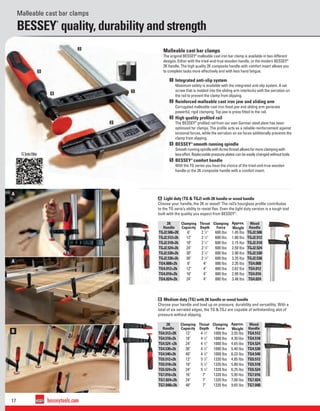17 besseytools.com
A
A
B
1
2
3
4
5
Malleable cast bar clamps
BESSEY
®
quality, durability and strength
Malleable cast bar clamps
The original BESSEY®
malleable cast iron bar clamp is available in two different
designs. Either with the tried-and-true wooden handle, or the modern BESSEY®
2K handle. The high quality 2K composite handle with comfort insert allows you
to complete tasks more effectively and with less hand fatigue.
A Light duty (TG & TGJ) with 2K handle or wood handle
Choose your handle, the 2K or wood! The rail’s hourglass proﬁle contributes
to the TG serie’s ability to resist ﬂex. Even the light duty version is a tough tool
built with the quality you expect from BESSEY®
.
B Medium duty (TG) with 2K handle or wood handle
Choose your handle and load up on pressure, durability and versatility. With a
total of six serrated edges, the TG & TGJ are capable of withstanding alot of
pressure without slipping.
1 Integrated anti-slip system
Maximum safety is available with the integrated anti-slip system. A set
screw that is molded into the sliding arm interlocks with the serration on
the rail to prevent the clamp from slipping.
2 Reinforced malleable cast iron jaw and sliding arm
Corrugated malleable cast iron ﬁxed jaw and sliding arm generate
powerful, rigid clamping. Top jaw is press ﬁtted to the rail.
3 High quality proﬁled rail
The BESSEY®
proﬁled rail from our own German steel plant has been
optimized for clamps. The proﬁle acts as a reliable reinforcement against
torsional forces, while the serration on six faces additionally prevents the
clamp from slipping.
4 BESSEY®
smooth running spindle
SmoothrunningspindlewithAcmethreadallowsformoreclampingwith
lesseffort. Replaceable pressure plates can be easily changed without tools.
5 BESSEY®
comfort handle
With the TG series you have the choice of the tried-and-true wooden
handle or the 2K composite handle with a comfort insert.
2K
Handle
Clamping
Capacity
Throat
Depth
Clamping
Force
Approx.
Weight
Wood
Handle
TGJ2.506+2K 6" 2 1
⁄2" 600 lbs 1.45 lbs TGJ2.506
TGJ2.512+2k 12" 2 1
⁄2" 600 lbs 1.80 lbs TGJ2.512
TGJ2.518+2k 18" 2 1
⁄2" 600 lbs 2.15 lbs TGJ2.518
TGJ2.524+2k 24" 2 1
⁄2" 600 lbs 2.50 lbs TGJ2.524
TGJ2.530+2k 30" 2 1
⁄2" 600 lbs 2.90 lbs TGJ2.530
TGJ2.536+2k 36" 2 1
⁄2" 600 lbs 3.25 lbs TGJ2.536
TG4.008+2k 8" 4" 880 lbs 2.35 lbs TG4.008
TG4.012+2k 12" 4" 880 lbs 2.62 lbs TG4.012
TG4.016+2k 16" 4" 880 lbs 2.90 lbs TG4.016
TG4.024+2k 24" 4" 880 lbs 3.48 lbs TG4.024
2K
Handle
Clamping
Capacity
Throat
Depth
Clamping
Force
Approx.
Weight
Wood
Handle
TG4.512+2K 12" 4 1
⁄2" 1000 lbs 3.55 lbs TG4.512
TG4.518+2k 18" 4 1
⁄2" 1000 lbs 4.30 lbs TG4.518
TG4.524 +2k 24" 4 1
⁄2" 1000 lbs 4.65 lbs TG4.524
TG4.530+2k 30" 4 1
⁄2" 1000 lbs 5.40 lbs TG4.530
TG4.540+2k 40" 4 1
⁄2" 1000 lbs 6.23 lbs TG4.540
TG5.512+2k 12" 5 1
⁄2" 1320 lbs 4.85 lbs TG5.512
TG5.518+2k 18" 5 1
⁄2" 1320 lbs 5.80 lbs TG5.518
TG5.524+2k 24" 5 1
⁄2" 1320 lbs 6.25 lbs TG5.524
TG7.016+2k 16" 7" 1320 lbs 5.95 lbs TG7.016
TG7.024+2k 24" 7" 1320 lbs 7.00 lbs TG7.024
TG7.048+2k 48" 7" 1320 lbs 9.65 lbs TG7.048
TGSeriesVideo
 