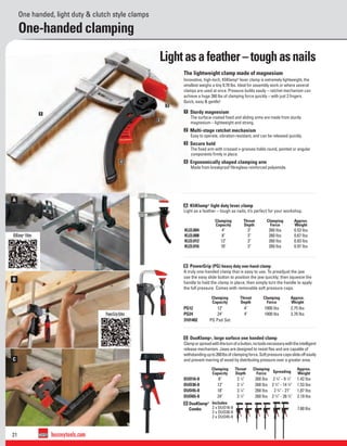 21 besseytools.com
A
B
C
1
2
3
4
One handed, light duty & clutch style clamps
One-handed clamping
The lightweight clamp made of magnesium
Innovative, high-tech, KliKlamp®
lever clamp is extremely lightweight, the
smallest weighs a tiny 0.70 lbs. Ideal for assembly work or where several
clamps are used at once. Pressure builds easily – ratchet mechanism can
achieve a huge 260 lbs of clamping force quickly – with just 2 ﬁngers.
Quick, easy & gentle!
1 Sturdy magnesium
The surface-coated ﬁxed and sliding arms are made from sturdy
magnesium – lightweight and strong.
2 Multi-stage ratchet mechanism
Easy to operate, vibration-resistant, and can be released quickly.
3 Secure hold
The ﬁxed arm with crossed v-grooves holds round, pointed or angular
components ﬁrmly in place.
4 Ergonomically shaped clamping arm
Made from breakproof ﬁbreglass-reinforced polyamide.
A KliKlamp®
light duty lever clamp
Light as a feather – tough as nails; it’s perfect for your workshop.
Lightasafeather–toughasnails
KliKlamp®
Video
PowerGripVideo
B PowerGrip (PG) heavy duty one-hand clamp
A truly one-handed clamp that is easy to use. To preadjust the jaw
use the easy slide button to position the jaw quickly; then squeeze the
handle to hold the clamp in place; then simply turn the handle to apply
the full pressure. Comes with removable soft pressure caps.
Clamping
Capacity
Throat
Depth
Clamping
Force
Approx.
Weight
PG12 12" 4" 1000 lbs 2.75 lbs
PG24 24" 4" 1000 lbs 3.70 lbs
3101402 PG Pad Set
C DuoKlamp®, large surface one handed clamp
Clamporspreadwiththeturnofabutton,notoolsnecessarywiththeintelligent
release mechanism. Jaws are designed to resist ﬂex and are capable of
withstandingupto260lbsofclampingforce.Softpressurecapsslideoffeasily
and prevent marring of wood by distributing pressure over a greater area.
Clamping
Capacity
Throat
Depth
Clamping
Force Spreading
Approx.
Weight
DUO16-8 6" 3 1
⁄4" 260 lbs 2 3
⁄4" - 9 1
⁄4" 1.42 lbs
DUO30-8 12" 3 1
⁄4" 260 lbs 2 3
⁄4" - 14 3
⁄4" 1.53 lbs
DUO45-8 18" 3 1
⁄4" 260 lbs 2 3
⁄4" - 21" 1.87 lbs
DUO65-8 24" 3 1
⁄4" 260 lbs 2 3
⁄4" - 26 3
⁄4" 2.19 lbs
D DuoKlamp®
Combo
Includes
2 x DUO16-8
2 x DUO30-8
2 x DUO45-8
7.60 lbs
Clamping
Capacity
Throat
Depth
Clamping
Force
Approx.
Weight
KLI3.004 4" 3" 260 lbs 0.53 lbs
KLI3.008 8" 3" 260 lbs 0.67 lbs
KLI3.012 12" 3" 260 lbs 0.83 lbs
KLI3.016 16" 3" 260 lbs 0.97 lbs
 
