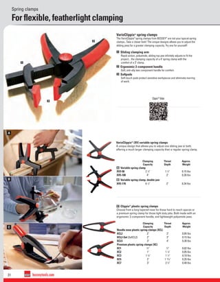 31 besseytools.com
A
B
C
1
2
3
Spring clamps
For ﬂexible, featherlight clamping
C Clippix®
plastic spring clamps
Choose from a long tapered nose for those hard to reach spaces or
a premium spring clamp for those light duty jobs. Both made with an
ergonomic 2-component handle, and lightweight polyamide jaws.
Clamping
Capacity
Throat
Depth
Approx.
Weight
A Variable spring clamp
XV3-50 2 1
⁄8" 1 1
⁄2" 0.15 lbs
XV5-100 4" 2" 0.28 lbs
B Variable spring clamp, double jaw
XV5-170 6 1
⁄2" 2" 0.34 lbs
Clamping
Capacity
Throat
Depth
Approx.
Weight
Needle nose plastic spring clamps (XCL)
XCL2 2" 2" 0.05 lbs
XCL2-Set (2xXCL2) 2" 2" 0.15 lbs
XCL5 3" 4" 0.30 lbs
Premium plastic spring clamps (XC)
XC1 3
⁄4" 3
⁄4" 0.02 lbs
XC2 1" 1 1
⁄8" 0.05 lbs
XC3 1 3
⁄8" 1 1
⁄2" 0.10 lbs
XC5 2" 1 15
⁄16" 0.25 lbs
XC7 3" 2 3
⁄4" 0.40 lbs
Clippix®
Video
VarioClippix®
(XV) variable spring clamps
A unique design that allows you to adjust one sliding jaw or both,
offering a much larger clamping capacity than a regular spring clamp.
VarioClippix®
spring clamps
The VarioClippix®
spring clamps from BESSEY®
are not your typical spring
clamps...Take a closer look! The unique designs allows you to adjust the
sliding jaws for a greater clamping capacity. Try one for yourself!
1 Sliding clamping arm
Rapid-action, polyamide, sliding top jaw inﬁnitely adjusts to ﬁt the
project... the clamping capacity of a 4" spring clamp with the
comfort of a 2" clamp.
2 Ergonomic 2-component handle
Soft, anti-slip two component handle for comfort.
3 Softpads
Soft-touch pads protect sensitive workpieces and eliminate marring
of work.
 