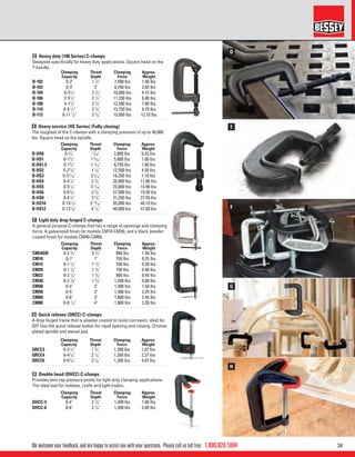 341.800.828.1004
D
E
F
G
H
We welcome your feedback, and are happy to assist you with your questions. Please call us toll free:
D Heavy duty (100 Series) C-clamps
Designed speciﬁcally for heavy duty applications. Square head on the
T-handle.
E Heavy service (HS Series) (Fully closing)
The toughest of the C-clamps with a clamping pressure of up to 40,000
lbs. Square head on the spindle.
F Light duty drop forged C-clamps
A general purpose C-clamps that has a range of openings and clamping
force. A galvanized ﬁnish for models CM10-CM30, and a black powder
coated ﬁnish for models CM40-CM80.
G Quick release (QRCC) C-clamps
A drop forged frame that is powder coated to resist corrosion, ideal for
DIY. Use the quick release button for rapid opening and closing. Chrome
plated spindle and swivel pad.
H Double head (DHCC) C-clamps
Provides twin top pressure points for light duty clamping applications.
The ideal tool for hobbies, crafts and light trades.
Clamping
Capacity
Throat
Depth
Clamping
Force
Approx.
Weight
B-102 0-2" 1 1
/2" 7,500 lbs 1.50 lbs
B-103 0-3" 2" 8,750 lbs 2.65 lbs
B-104 0-31
/2" 2 1
/4" 10,000 lbs 4.15 lbs
B-106 2-51
/2" 2 1
/2" 11,250 lbs 6.00 lbs
B-108 4-71
/2" 2 5
/8" 12,500 lbs 7.80 lbs
B-110 6-9 1
/2" 2 3
/4" 13,750 lbs 8.70 lbs
B-112 8-11 1
/2" 2 7
/8" 15,000 lbs 12.10 lbs
Clamping
Capacity
Throat
Depth
Clamping
Force
Approx.
Weight
B-HS0 0-3
/4" 11
/16" 2,800 lbs 0.33 lbs
B-HS1 0-13
/8" 1 3
/32" 5,600 lbs 1.00 lbs
B-HS1.5 0-13
/4" 1 7
/16" 8,750 lbs 1.80 lbs
B-HS2 0-23
/8" 1 7
/8" 12,500 lbs 4.50 lbs
B-HS3 0-35
/16" 2 5
/16" 16,250 lbs 7.10 lbs
B-HS4 0-41
/2" 2 3
/4" 20,000 lbs 11.00 lbs
B-HS5 0-51
/4" 3 1
/16" 23,800 lbs 14.90 lbs
B-HS6 0-63
/8" 3 3
/8" 27,500 lbs 19.30 lbs
B-HS8 0-81
/4" 3 5
/8" 31,250 lbs 27.50 lbs
B-HS10 0-101
/4" 3 15
/16" 35,000 lbs 40.10 lbs
B-HS12 0-123
/8" 4 1
/4" 40,000 lbs 47.80 lbs
Clamping
Capacity
Throat
Depth
Clamping
Force
Approx.
Weight
CM34DR 0-2 3
/4" 4 1
/2" 900 lbs 1.50 lbs
CM10 0-1" 1" 750 lbs 0.25 lbs
CM15 0-1 1
/2" 1 1
/2" 750 lbs 0.30 lbs
CM20 0-1 7
/8" 1 1
/2" 750 lbs 0.40 lbs
CM22 0-2 1
/2" 1 3
/8" 900 lbs 0.45 lbs
CM30 0-2 7
/8" 1 3
/4" 1,200 lbs 0.80 lbs
CM40 0-4" 3" 1,300 lbs 1.50 lbs
CM50 0-5" 3" 1,300 lbs 2.25 lbs
CM60 0-6" 3" 1,800 lbs 2.40 lbs
CM80 0-8 1
/4" 4" 1,800 lbs 3.30 lbs
Clamping
Capacity
Throat
Depth
Clamping
Force
Approx.
Weight
QRCC3 0-31
/2" 1 3
/4" 1,200 lbs 1.87 lbs
QRCC4 0-43
/8" 2 1
/4" 1,200 lbs 2.37 lbs
QRCC6 0-65
/8" 3 7
/8" 1,200 lbs 4.07 lbs
Clamping
Capacity
Throat
Depth
Clamping
Force
Approx.
Weight
DHCC-4 0-4" 2 1
/4" 1,200 lbs 1.60 lbs
DHCC-6 0-6" 2 7
/8" 1,200 lbs 3.00 lbs
 