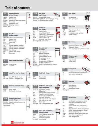 iv besseytools.com
1-2
3-5
6
7
8
9-10
11-14
15-16
17-18
19
20-23
24
25
26
27
28
29
30
31-32
NEW
NOUVEAU
Table of contents
High-performance
all-steel clamps
1800-S Medium duty
2400S Regular duty
DT 2400 Regular duty deep throat version
4800S Heavy duty
7200S Extra heavy duty
8500HPC Extra high pressure
Service parts
Shop ﬂoor
all-steel clamps
MMS,660-S,1200-S Light to medium duty
SGL Medium duty
SQ Regular duty
STB Heavy duty
Service parts
J18 J Series step-over light duty
2400J J Series step-over regular duty
4800J J Series step-over heavy duty
SG30VAD KombiKlamp™
RSC OMEGA bend clamps
CL Claw clamp
Rapid-Action lever clamps
LC, 1800L Lever clamps
GSH classiX®
classiX®
all-steel bar clamps
GS classiX®
- Standard pad
GSL,GSM classiX®
- Heavy duty pad
Clamping angles and miters
WSM Angle clamp
WVS Multi-angle vise clamp
Double force all-steel
variable clamps
SLV, GSV Variable high-performance set
Rails and sliding arms
Service parts
Auto-Adjust
toggle clamps
STC-VH Vertical toggle clamp
STC-HH, STC-HV, STC-HA Horizontal toggle clamp
STC-IHH,STC-IHA Inline toggle clamps
Parallel and
case clamps
KR K Body®
REVO™
KRV Vario K Body®
REVO™
KRX K Body®
REVO™
extender kits
KRK K Body®
REVO™
framing kits
KRJR K Body®
REVO™
JR
UK UniKlamp®
case clamp
Service parts & accessories
Malleable cast
bar clamps
TG & TGJ Light duty series
TG Medium duty series
TGK Heavy duty series
CDS Deep reach with ﬂat rail
TC TC series with ﬂat rail
TG TG with T-Bar
BGP General clamp kit (10 piece)
BTB30 Small TG kit (30 piece)
BTB30A Small TG kit (30 piece with display)
Service parts
Track / table clamps
GTR Wood handle
GTRH Lever handle
One-handed, light duty &
clutch style clamps
EZS & EZ One handed clamps
EZS combo
KLI KliKlamp®
light duty lever clamp
PG PowerGrip one-hand clamp
DUO DuoKlamp®
, one handed clamp
DuoKlamp®
Combo kit
LMU Light duty, zinc die cast, step over
LM Light duty, zinc die cast
GSCC Clutch style
GSCC4PK Clutch style clamshell pack
Clutch style, Rapid Action,
and lever clamps
DHBC Clutch style with double jaw
PZ Rapid Action clamps
GSH classiX®
lever clamps
LC, 1800L Lever clamps
Strap clamps
VAS Variable angle
VAC Vario corner clips
Edge clamps
EKT Edge clamp, one hand
KF Edge clamp
B-EC3 3-way edge clamp, light duty
KT5 Spindle clamps
Pipe clamps
PC-2 Pipe clamp, traditional style
BPC Pipe clamp, H style
PC-DR Deep reach pipe clamp, traditional style
Clamping angles
and miters
WS Angle clamps
WS Corner clamp
Seaming tools
PS Extra large solid surface seaming tool
PS Solid surface seaming tool
Floor tools
AV2 Flooring spacer
PV Flooring clamps
SVH Flooring strap clamps
Flooring kits
Spring clamps
XV VarioClippix®
variable spring clamps
XV VarioClippix®
variable spring clamp,
double jaw
XCL Clippix®
needle nose plastic spring
clamps
XC Clippix®
premium plastic spring clamps
XC Clippix®
econo plastic spring clamps
XC Plastic spring clamp set
XCRU Ratcheting spring clamps, deep reach
XCR Ratcheting spring clamp set
XM Steel spring clamps
NEW
 