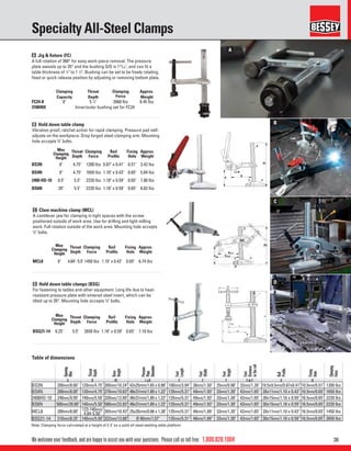 361.800.828.1004
H1
F
x
a
Ø
Ø 40
b
122
115
A
B
H1
y
L x B
X
F
A
B
C
D
We welcome your feedback, and are happy to assist you with your questions. Please call us toll free:
Specialty All-Steel Clamps
C Claw machine clamp (MCL)
A cantilever jaw for clamping in tight spaces with the screw
positioned outside of work area. Use for drilling and light milling
work. Full rotation outside of the work area. Mounting hole accepts
5
⁄8" bolts.
D Hold down table clamps (BSG)
For fastening to tables and other equipment. Long life due to heat-
resistant pressure plate with sintered steel insert, which can be
tilted up to 35°. Mounting hole accepts 5
⁄8" bolts.
A Jig & ﬁxture (FC)
A full rotation of 360° for easy work-piece removal. The pressure
plate swivels up to 35° and the bushing O/D is 113
/16", and can ﬁt a
table thickness of 1
⁄2" to 1 1
⁄2". Bushing can be set to be freely rotating,
ﬁxed or quick release position by adjusting or removing bottom plate.
B Hold down table clamp
Vibration proof, ratchet action for rapid clamping. Pressure pad self-
adjusts on the workpiece. Drop forged steel clamping arm. Mounting
hole accepts 5
⁄8" bolts.
Max
Clamping
Height
Throat
Depth
Clamping
Force
Rail
Proﬁle
Fixing
Hole
Approx.
Weight
BS3N 8" 4.75" 1200 lbs 0.87" x 0.41" 0.51" 3.42 lbs
BS4N 8" 4.75" 1650 lbs 1.10" x 0.43" 0.65" 5.84 lbs
2400 HD-10 9.5" 5.5" 2220 lbs 1.18" x 0.59" 0.65" 7.80 lbs
BS6N 20" 5.5" 2220 lbs 1.18" x 0.59" 0.65" 8.82 lbs
Clamping
Capacity
Throat
Depth
Clamping
Force
Approx.
Weight
FC24-8 8" 5 1
⁄2" 2660 lbs 6.45 lbs
3100459 Inner/outer bushing set for FC24
Max
Clamping
Height
Throat
Depth
Clamping
Force
Rail
Proﬁle
Fixing
Hole
Approx.
Weight
MCL8 8" 4.84"-5.5" 1450 lbs 1.10" x 0.43" 0.65" 6.74 lbs
Max
Clamping
Height
Throat
Depth
Clamping
Force
Rail
Proﬁle
Fixing
Hole
Approx.
Weight
BSG21-14 8.25" 5.5" 2650 lbs 1.18" x 0.59" 0.65" 7.10 lbs
Table of dimensions
Opening
Max
Throat
Depth
Base
Height
Pressure
Plate
Dimensions
Foot
Length
Foot
Width
Foot
Height
Foot
Distance
totherail
Rail
Profile
Fixing
Hole
Clamping
Force
A B H1 LxB F F F F toY X O
BS3N 200mm/8.00" 120mm/4.75" 260mm/10.24" 42x25mm/1.65 x 0.98" 100mm/3.94" 38mm/1.50" 25mm/0.98" 32mm/1.26" 19.5x9.5mm/0.87x0.41" 10.5mm/0.51" 1200 lbs
BS4N 200mm/8.00" 120mm/4.75" 270mm/10.63" 48x31mm/1.89 x 1.22" 135mm/5.31" 49mm/1.93" 33mm/1.30" 42mm/1.65" 28x11mm/1.10 x 0.43" 16.5mm/0.65" 1650 lbs
2400HD-10 240mm/9.50" 140mm/5.50" 320mm/12.60" 48x31mm/1.89 x 1.22" 135mm/5.31" 49mm/1.93" 33mm/1.30" 42mm/1.65" 30x15mm/1.18 x 0.59" 16.5mm/0.65" 2220 lbs
BS6N 500mm/20.00" 140mm/5.50" 580mm/22.83" 48x31mm/1.89 x 1.22" 135mm/5.31" 49mm/1.93" 33mm/1.30" 42mm/1.65" 30x15mm/1.18 x 0.59" 16.5mm/0.65" 2220 lbs
MCL8 200mm/8.00" 123-140mm/
4.84-5.50" 265mm/10.43" 25x35mm/0.98 x 1.38" 135mm/5.31" 48mm/1.89" 33mm/1.30" 42mm/1.65" 28x11mm/1.10 x 0.43" 16.5mm/0.65" 1450 lbs
BSG21-14 210mm/8.25" 140mm/5.50" 322mm/12.68" Ø 40mm/1.57" 135mm/5.31" 48mm/1.89" 33mm/1.30" 42mm/1.65" 30x15mm/1.18 x 0.59" 16.5mm/0.65" 2650 lbs
Note: Clamping force calculated at a height of 2-3" on a solid all-steel welding table platform
 