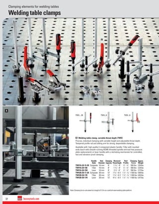 37 besseytools.com
A
TWV...-2K TWV...K TWV...H
1
2
4
5
6
7
Clamping elements for welding tables
Welding table clamps
A Welding table clamp, variable throat depth (TWV)
Precise, individual clamping with variable height and adjustable throat depth.
Tempered proﬁle rail and sliding arm for strong, dependable clamping.
Available with: high quality 2-component plastic handle; T-Bar with rounded
ends (each with smooth-running ACME threaded spindle and tool free pressure
plate replacement); or lever handle with a ratcheting mechanism for controlled,
fast and vibration-proof clamping.
Handle
Style
Hole
Diameter
Clamping
Capacity
Nominal
ThroatDepth
Rail
Proﬁle
Clamping
Force
Approx.
Weight
TWV16-20-15-2K Composite 16 mm 8" 1 3
⁄16" - 6" 7
⁄8" - 3
⁄8" 550 lbs 2.50 lbs
TWV16-20-15K T-Bar 16 mm 8" 1 3
⁄16" - 6" 7
⁄8" - 3
⁄8" 550 lbs 2.34 lbs
TWV16-20-15H Lever 16 mm 8" 2 3
⁄8" - 6" 7
⁄8" - 3
⁄8" 550 lbs 2.72 lbs
TWV28-30-17-2K Composite 28 mm 12" 1 9
⁄16" - 6 7
⁄8" 1 1
⁄8" - 7
⁄16" 1100 lbs 4.89 lbs
TWV28-30-17K T-Bar 28 mm 12" 1 9
⁄16" - 6 7
⁄8" 1 1
⁄8" - 7
⁄16" 1100 lbs 4.65 lbs
TWV28-30-17H Lever 28 mm 12" 4 5
⁄16" - 6 7
⁄8" 1 1
⁄8" - 7
⁄16" 1100 lbs 5.47 lbs
Note:Clampingforcecalculatedataheightof2-3Inonasolidall-steelweldingtableplatform
 