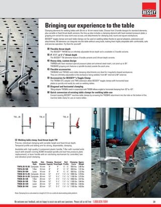 381.800.828.1004
TW...-2K TW...K TW...H
B
3
We welcome your feedback, and are happy to assist you with your questions. Please call us toll free:
B Welding table clamp, ﬁxed throat depth TW
Precise, individual clamping with variable height and ﬁxed throat depth.
Tempered proﬁle and sliding arm for strong, dependable, clamping.
Available with: high quality 2-component plastic handle; T-Bar with rounded ends
(each with smooth-running ACME threaded spindle and tool free pressure plate
replacement); or lever handle with an ratcheting mechanism for controlled, fast
and vibration-proof clamping.
Handle
Style
Hole
Diameter
Clamping
Capacity
Nominal
ThroatDepth
Rail
Proﬁle
Clamping
Force
Approx.
Weight
TW16-20-10-2K Composite 16 mm 8" 4" 7
⁄8" - 3
⁄8" 650 lbs 2.06 lbs
TW16-20-10K T-Bar 16 mm 8" 4" 7
⁄8" - 3
⁄8" 650 lbs 1.91 lbs
TW16-20-10H Lever 16 mm 8" 4" 7
⁄8" - 3
⁄8" 650 lbs 2.22 lbs
TW28-30-12-2K Composite 28 mm 12" 4 3
⁄4" 1 1
⁄8" - 7
⁄16" 1000 lbs 3.70 lbs
TW28-30-14-2K Composite 28 mm 12" 5 1
⁄2" 1 1
⁄8" - 7
⁄16" 1100 lbs 3.75 lbs
TW28-30-12K T-Bar 28 mm 12" 4 3
⁄4" 1 1
⁄8" - 7
⁄16" 1000 lbs 3.57 lbs
TW28-30-14K T-Bar 28 mm 12" 5 1
⁄2" 1 1
⁄8" - 7
⁄16" 1100 lbs 3.64 lbs
TW28-30-12H Lever 28 mm 12" 43
⁄4" 1 1
⁄8" - 7
⁄16" 1000 lbs 4.56 lbs
TW28-30-14H Lever 28 mm 12" 5 1
⁄2" 1 1
⁄8" - 7
⁄16" 1100 lbs 4.63 lbs
Note:Clampingforcecalculatedataheightof2-3Inonasolidall-steelweldingtableplatform
Bringing our experience to the table
Clamping elements for welding tables with 28 mm or 16 mm matrix holes. Choose from 3 handle designs for standard elements,
plus variable or ﬁxed throat depth versions. Our line-up also includes a clamping element with heat-resistant pressure plate, a
gripping arm variant for easy work area access, and attachments for clamping oval, round and square workpieces.
BESSEY®
toggle clamps and work table clamps can be used on welding tables thanks to special adapters, extensions and
attachments. All elements can integrate into the table without using tools, making them highly adaptable with comfortable, safe
and precise operation. Try them for yourself!
1 Flexible throat depth
The BESSEY®
TWV28 has an inﬁnitely adjustable throat depth and is available in 3 handle variants.
2 4", 4 3
⁄4", or 5 1
⁄2" throat depth
The BESSEY®
TW elements feature 3 handle variants and 3 throat-depth variants.
3 Heavy-duty, custom design
TWM28 with heat-resistant special pressure plate and sintered steel insert, can pivot up to 35°.
TW28GRS gripping arm features a spindle located outside the work area.
4 Flexible accessories
TW28VAD and TWVAD vario table clamping attachments are ideal for irregularly shaped workpieces.
They are inﬁnitely adjustable to the workpiece being welded, from 60° internal to 60° external.
5 Accessories for BESSEY®
's Toggle Clamp
The TW28A-STC adapter and TWX extension allow BESSEY®
toggle clamps with horizontal base
plates to quickly and easily be used on welding tables.
6 Diagonal and horizontal clamplng
TiltingadapterTW28AVusedinconjunctionwithTW28Xallowsangledorhorizontalclampingfrom-52°to+52°.
7 Quick conversion of existing table clamps for welding table use
Convert existing BESSEY®
machine table clamps by screwing the TW28HO attachment into the hole on the bottom of the
machine table clamp for use on matrix tables.
 