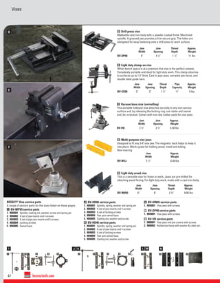 47 besseytools.com
D
E
F
I J L NK M
2 23 34 45 51 1 1 1 2
Vises
D Drill press vise
Malleable cast iron body with a powder coated ﬁnish. Machined
spindle. A grooved jaw provides a ﬁrm secure grip. The holes are
elongated for easy fastening onto a drill press or work surface.
E Light duty clamp-on vise
When bench space is at a premium this vise is the perfect answer.
Completely portable and ideal for light duty work. This clamp attaches
to surfaces up to 1.5" thick. Cast in pipe jaws, serrated jaw faces, and
double steel guide bars.
H Light duty wood vise
This is a versatile vise for home or work. Jaws are pre-drilled for
attaching wood facing. For light duty work, made with a cast iron body.
Jaw
Width
Jaw
Opening
Throat
Depth
Approx.
Weight
BV-DP40 4" 4 1
⁄2" 1 1
⁄8" 11 lbs
Jaw
Width
Jaw
Opening
Throat
Depth
Pipe
Capacity
Approx.
Weight
BV-CO30 3" 3" 1 1
⁄2" 3
⁄4" 5 lbs
Jaw
Width
Jaw
Opening
Throat
Depth
Approx.
Weight
BV-WV65 6" 6" 2 5
⁄8" 8.50 lbs
F Vacuum base vise (swivelling)
This portable hobbyist vise attaches securely to any non-porous
surface and, by releasing the locking ring can rotate and swivel
and, be re-locked. Comes with non-slip rubber pads for vise jaws.
G Multi-purpose vise jaws
Designed to ﬁt any 3-6" vise jaw. The magnetic back helps to keep it
into place. Works great for holding wood, metal and tubing.
Non-marring
Jaw
Width
Jaw
Opening
Approx.
Weight
BV-VB 2 3
⁄4" 2 3
⁄4" 4.50 lbs
Jaw
Width
Approx.
Weight
BV-NVJ 5 1
⁄2" 0.50 lbs
BESSEY®
Vise service parts
A range of service parts for the vises listed on these pages.
I BV-MPV5 service parts
1. 9050001 Spindle, casting nut, washer, screw and spring pin
2. 9050002 A set of jaw inserts and 4 screws
3. 9050003 A set of pipe jaw inserts and 5 screws
4. 9050004 Locking screws
5. 9050005 Swivel base
J BV-HD60 service parts
1. 9060001 Spindle, spring, washer and spring pin
2. 9060002 A set of jaw inserts and 4 screws
3. 9060003 A set of locking screws
4. 9060004 Two part swivel base
5. 9060005 Casting nut, washer and screw
K BV-HD40 service parts
1. 9040001 Spindle, spring, washer and spring pin
2. 9040002 A set of jaw inserts and 4 screws
3. 9040003 A set of locking screws
4. 9040004 Two part swivel base
5. 9040005 Casting nut, washer and screw
L BV-HW45 service parts
1. 9045001 Vise jaws with screws
M BV-DP40 service parts
1. 9044001 Vise jaws with screws
N BV-VB service parts
1. 9000001 Vise jaws and jaw covers with screws
2. 9000002 Rubberized base with washer & cotter pin
 