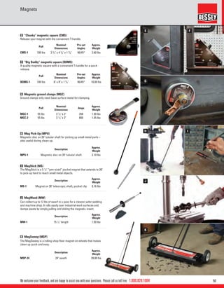 501.800.828.1004
H I
E
G
F
J
K
We welcome your feedback, and are happy to assist you with your questions. Please call us toll free:
Magnets
E “Chunky” magnetic square (CMS)
Release your magnet with the convenient T-handle.
F “Big Daddy” magnetic square (BDMS)
A quality magnetic square with a convenient T-handle for a quick
release.
H Mag Pick-Up (MPU)
Magnetic disc on 35" tubular shaft for picking up small metal parts –
also useful during clean-up.
I MagStick (MS)
The MagStick is a 5 1
/2" “pen-sized” pocket magnet that extends to 26"
to pick-up hard to reach small metal objects.
J MagWand (MW)
Can collect up to 12 lbs of swarf in a pass for a cleaner safer welding
and machine shop. It rolls easily over industrial work surfaces and
dumps waste by simply pulling and sliding the magnetic insert.
K MagSweep (MSP)
The MagSweep is a rolling shop-ﬂoor magnet on wheels that makes
clean up quick and easy.
G Magnetic ground clamps (MGC)
Ground clamps only need base surface metal for clamping.
Pull
Nominal
Dimensions
Pre-set
Angles
Approx.
Weight
CMS-1 100 lbs 3 3
/4" x 4 3
/8" x 1 5
/8" 90/45° 2.60 lbs
Pull
Nominal
Dimensions
Pre-set
Angles
Approx.
Weight
BDMS-1 100 lbs 8" x 8" x 1 5
/8" 90/45° 10.00 lbs
Description
Approx.
Weight
MPU-1 Magnetic disc on 35" tubular shaft 2.10 lbs
Description
Approx.
Weight
MS-1 Magnet on 26" telescopic shaft, pocket clip 0.16 lbs
Description
Approx.
Weight
MW-1 15 1
/2" length 1.50 lbs
Description
Approx.
Weight
MSP-24 24" swath 39.00 lbs
Pull
Nominal
Dimensions
Amps
Approx.
Weight
MGC-1 55 lbs 3 1
/2" x 2" 250 1.50 lbs
MGC-2 55 lbs 3 1
/2" x 2" 800 1.55 lbs
 