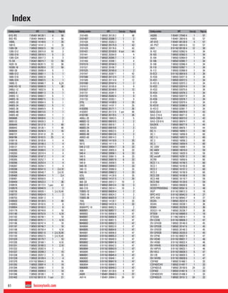 61 besseytools.com
01G-RS 7 85401 94128 1 4 56
05G-RS 7 85401 94640 8 1 56
1000L 7 88502 14140 6 1 35
1001S 7 88502 14141 3 1 35
1200-S8 7 88502 20032 5 10 3
1200-S12 7 88502 20015 8 10 3
1200-S18 7 88502 20016 5 5 3
1200-S24 7 88502 20017 2 5 3
15-SK 7 85401 08015 7 12 56
1620-16 7 88502 06201 5 12 56
16300-16 7 88502 06200 8 12 56
1800-S8 7 88502 20000 4 5 1
1800-S12 7 88502 20001 1 5 1
1800-S18 7 88502 20002 8 5 1
1800-S24 7 88502 20003 5 5 1
1800L12 7 88502 00986 7 5 6,24
2400 HD-10 7 88502 00995 9 1 36
2400J-12 7 88502 19032 9 5 5
2400S-8 7 88502 00801 3 5 1
2400S-12 7 88502 00803 7 5 1
2400S-16 7 88502 00807 5 5 1
2400S-20 7 88502 00804 4 5 1
2400S-24 7 88502 00808 2 5 1
2400S-36 7 88502 00809 9 5 1
2400S-48 7 88502 00815 0 1 1
2400S-60 7 88502 00806 8 1 1
3000689 7 88502 00938 6 1 2
3005122 7 88502 00939 3 1 2
3006040 7 88502 20127 8 1 48
3006042 7 88502 20126 1 1 48
3006694 7 88502 20240 4 1 16
3006727 7 88502 20101 8 25 4
3006786 7 88502 20102 5 25 4
3100119 7 88502 20105 6 1 4
3100120 7 88502 20106 3 1 4
3100121 7 88502 20107 0 1 4
3100205 7 88502 20300 5 1 2
3100263 7 88502 20310 4 1 4
3100264 7 88502 20187 2 1 4
3100265 7 88502 20252 7 1 4
3100266 7 88502 20253 4 1 4
3100267 7 88502 20254 1 1 4
3100398 7 88502 00547 0 1 2,4,10
3100399 7 88502 00548 7 1 2,4,10
3100400 7 88502 00549 4 1 2,4
3100401 7 88502 00550 0 1 2
3100459 7 88502 00533 3 1 36
3100576 7 88502 20173 5 1 pair 42
3100579 7 88502 00940 9 1 2
3100736 7 88502 00920 1 1 2,4,10,40
3100737 7 88502 00924 9 1 2
3100753 7 88502 20301 2 1 2
3100920 7 88502 20128 5 1 48
3100953 7 88502 20192 6 1 8
3100954 7 88502 20193 3 1 8
3101179 7 88502 00749 8 1 18
3101180 7 88502 00752 8 1 4,18
3101182 7 88502 00748 1 1 18
3101183 7 88502 00751 1 1 4,18
3101186 7 88502 00747 4 1 18
3101187 7 88502 00746 7 1 18
3101188 7 88502 00750 4 1 4,18
3101192 7 88502 00921 8 1 2,4,10,40
3101193 7 88502 00922 5 1 2,4,10,40
3101329 7 88502 20179 7 1 10
3101330 7 88502 20168 1 1 4,10
3101331 7 88502 20180 3 1 2,10
3101332 7 88502 20302 9 1 2
3101337 7 88502 20299 2 1 10
3101338 7 88502 20257 2 1 10
3101339 7 88502 20109 4 1 4
3101370 0 91162 00644 3 1 16
3101392 7 88502 20097 4 1 18
3101394 7 88502 20098 1 1 18
3101395 7 88502 20099 8 1 18
3101396 7 88502 20100 1 1 18
3101402 0 91162 00131 8 1 set 21
3101405 7 88502 20129 2 1 48
3101407 7 88502 20306 7 1 2
3101426 7 88502 20263 3 1 10
3101428 7 88502 20175 9 1 43
3101429 7 88502 20176 6 1 43
3101431 7 88502 20169 8 4 set 44
3101441 7 88502 20264 0 1 4
3101447 7 88502 20265 7 1 4
3101450 7 88502 20308 1 1 4
3101519 7 88502 20164 3 1 2
3101521 7 88502 20166 7 1 2
3101525 7 88502 20165 0 1 2
3101547 7 88502 20267 1 1 42
3101588 7 88502 20112 4 1 12
3101589 7 88502 20114 8 1 12
3101590 7 88502 20167 4 1 2
3101612 7 88502 20185 8 1 9
3101627 7 88502 20149 0 1 12
3101731 7 88502 20281 7 1 9
3101732 7 88502 20282 4 1 9
3101733 7 88502 20283 1 1 9
375L 7 88502 14100 0 1 35
376S 7 88502 14101 7 1 35
4102056 7 88502 20171 1 1 26
4102057 7 88502 20172 8 1 set 48
4102100 7 88502 20170 4 1 26
4800J-20 7 88502 19043 5 1 5
4800S-12 7 88502 00810 5 1 2
4800S-18 7 88502 00818 1 1 2
4800S-24 7 88502 00819 8 1 2
4800S-36 7 88502 00823 5 1 2
4800S-48 7 88502 00813 6 1 2
4800S-60 7 88502 00814 3 1 2
500L 7 88502 14110 9 1 35
501S 7 88502 14111 6 1 35
540-2-1/2 7 88502 20054 7 6 33
540-3 7 88502 20055 4 6 33
540-4 7 88502 20056 1 6 33
540-5 7 88502 20061 5 6 33
540-6 7 88502 20057 8 6 33
540-8 7 88502 20058 5 1 33
540-10 7 88502 20059 2 1 33
540-12 7 88502 20060 8 1 33
540-14 7 88502 20062 2 1 33
625L 7 88502 14120 8 1 35
626S 7 88502 14121 5 1 35
660-S8 7 88502 20012 7 10 3
660-S12 7 88502 20013 4 10 3
660-S18 7 88502 20014 1 10 3
7200S-12 7 88502 00820 4 1 2
7200S-18 7 88502 00824 2 1 2
7200S-36 7 88502 00825 9 1 2
750L 7 88502 14130 7 1 33
751S 7 88502 14131 4 1 33
8500HPC-14 7 88502 00852 5 1 2
9000001 0 91162 00857 7 1 47
9000002 0 91162 00858 4 1 47
9040001 0 91162 00850 8 1 47
9040002 0 91162 00851 5 1 47
9040003 0 91162 00852 2 1 47
9040004 0 91162 00853 9 1 47
9040005 0 91162 00854 6 1 47
9044001 0 91162 00856 0 1 47
9045001 0 91162 00855 3 1 47
9050001 0 91162 00840 9 1 47
9050002 0 91162 00841 6 1 47
9050003 0 91162 00842 3 1 47
9050004 0 91162 00843 0 1 47
9050005 0 91162 00844 7 1 47
9060001 0 91162 00845 4 1 47
9060002 0 91162 00846 1 1 47
9060003 0 91162 00847 8 1 47
9060004 0 91162 00848 5 1 47
9060005 0 91162 00849 2 1 47
A94 7 85401 20128 6 4 57
A920 7 85401 20640 3 1 57
A9114 7 85401 20004 3 24 57
A9205 7 85401 27040 4 1 57
A9455 7 85401 20016 6 12 57
AF-01G 7 85401 80128 8 4 57
AF-PNT 7 85401 80016 8 12 57
AV2 0 91162 00139 4 12 30
B-102 7 88502 02062 6 1 34
B-103 7 88502 02063 3 1 34
B-104 7 88502 02064 0 1 34
B-106 7 88502 02065 7 1 34
B-108 7 88502 02066 4 1 34
B-110 7 88502 02067 1 1 34
B-112 7 88502 02068 8 1 34
B-EC3 0 91162 00818 8 3 26
B-HS0 7 88502 02071 8 1 34
B-HS1 7 88502 02072 5 1 34
B-HS1.5 7 88502 02073 2 1 34
B-HS2 7 88502 02074 9 1 34
B-HS3 7 88502 02075 6 1 34
B-HS4 7 88502 02076 3 1 34
B-HS5 7 88502 02077 0 1 34
B-HS6 7 88502 02078 7 1 34
B-HS8 7 88502 02079 4 1 34
B-HS10 7 88502 02080 0 1 34
B-HS12 7 88502 02081 7 1 34
BAS-C9-4 7 88502 00870 9 1 43
BAS-C10-6 7 88502 00871 6 1 43
BAS-CB9-4 7 88502 00873 0 1 43
BAS-CB10-6 7 88502 00874 7 1 43
BASKN 7 88502 00877 8 1 44
BASO 7 88502 00876 1 1 44
BC 3
⁄4 7 88502 16055 1 1 60
BC 1 7 88502 16056 8 1 60
BC 1 1
⁄4 7 88502 16057 5 1 60
BC 2 7 88502 16058 2 1 60
BC 3 7 88502 16059 9 1 60
BC 220V 7 88502 16000 1 1 59
BC 440V 7 88502 16010 0 1 59
BC 550V 7 88502 16020 9 1 59
BC on/off 7 88502 16291 3 1 60
BCRB 7 88502 16050 6 1 60
BCS 1 1
⁄4 7 88502 16156 5 1 60
BCS 1 7 88502 16155 8 1 60
BCS 2 7 88502 16157 2 1 60
BCS 3 7 88502 16158 9 1 60
BCS 220 7 88502 16100 8 1 59
BCS 440 7 88502 16110 7 1 59
BCS 550 7 88502 16120 6 1 59
BDMS-1 7 88502 09030 8 1 50
BESSEYPROMOBAG 7 88502 00561 6 1 48
BGP 0 91162 69012 3 1 18
BPC-H12 0 91162 00942 0 4 27
BPC-H34 0 91162 00943 7 4 27
BS3N 7 88502 20237 4 1 36
BS4N 7 88502 20238 1 1 36
BS6N 7 88502 20239 8 1 36
BSG21-14 7 88502 20236 7 1 36
BTB30 0 91162 69000 0 1 18
BTB30A 0 11962 69016 1 1 18
BV-CO30 0 91162 00836 2 1 47
BV-DF4SB 7 88502 20146 9 1 45
BV-DF5SB 7 88502 20147 6 1 45
BV-DF6SB 7 88502 20148 3 1 45
BV-DF8SB 7 88502 20235 0 1 45
BV-DP40 0 91162 00837 9 1 47
BV-HD40 0 91162 00831 7 1 46
BV-HD60 0 91162 00832 4 1 46
BV-HW45 0 91162 00834 8 1 46
BV-MPV5 0 91162 00833 1 1 46
BV-NVJ 0 91162 00839 3 5 47
BV-VB 0 91162 00835 5 1 47
BV-WV65 0 91162 00838 6 1 47
CDF402 7 88502 01460 1 1 33
CDF402CHV 7 88502 01497 7 1 33
CDF402US 7 88502 20150 6 24 33
CDF403 7 88502 01461 8 1 33
CDF403CHV 7 88502 01498 4 1 33
CDF403US 7 88502 20151 3 24 33
Index
Catalog number UPC Caseqty. Pageno. Catalog number UPC Caseqty. Pageno. Catalog number UPC Caseqty. Pageno.
 
