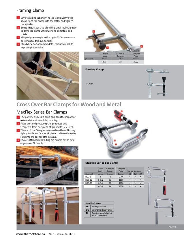 Bessey Clamps Products Guide
