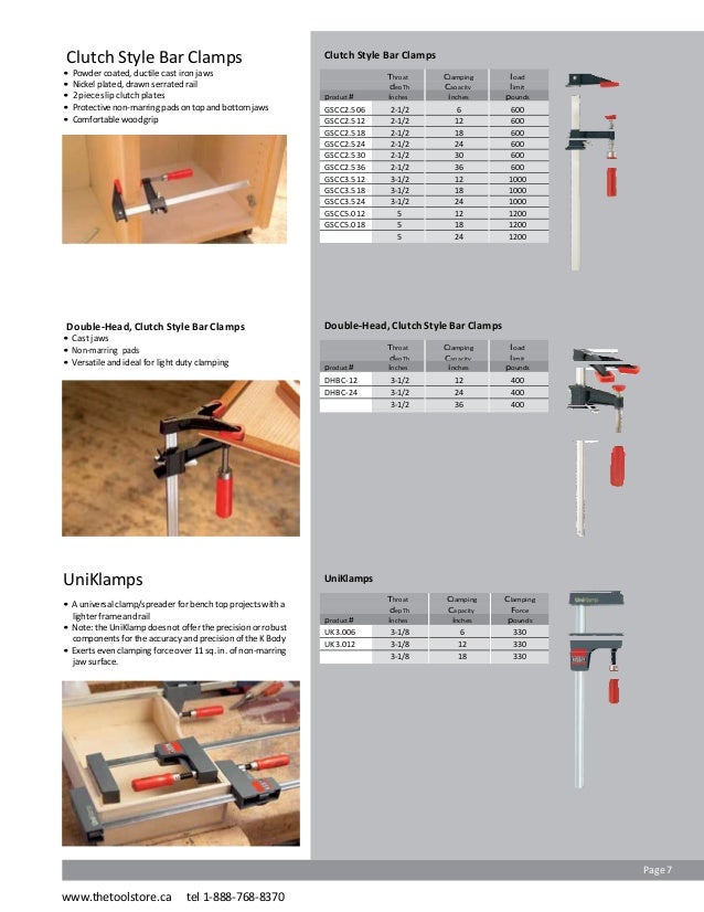 Bessey Clamps Products Guide