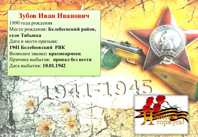 Дата и место призыва. Дата и место призыва