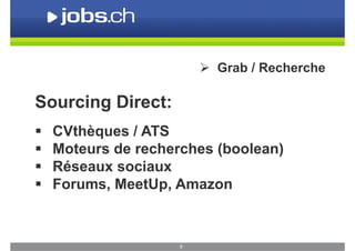  Grab / Recherche

Sourcing Direct:
   CVthèques / ATS
   Moteurs de recherches (boolean)
   Réseaux sociaux
   Forum...
