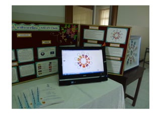 อัลบั้มนำเสนอBest สภา