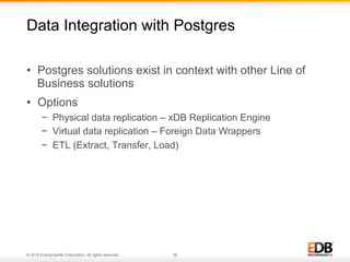 Best Practices for a Complete Postgres Enterprise Architecture Setup | PDF